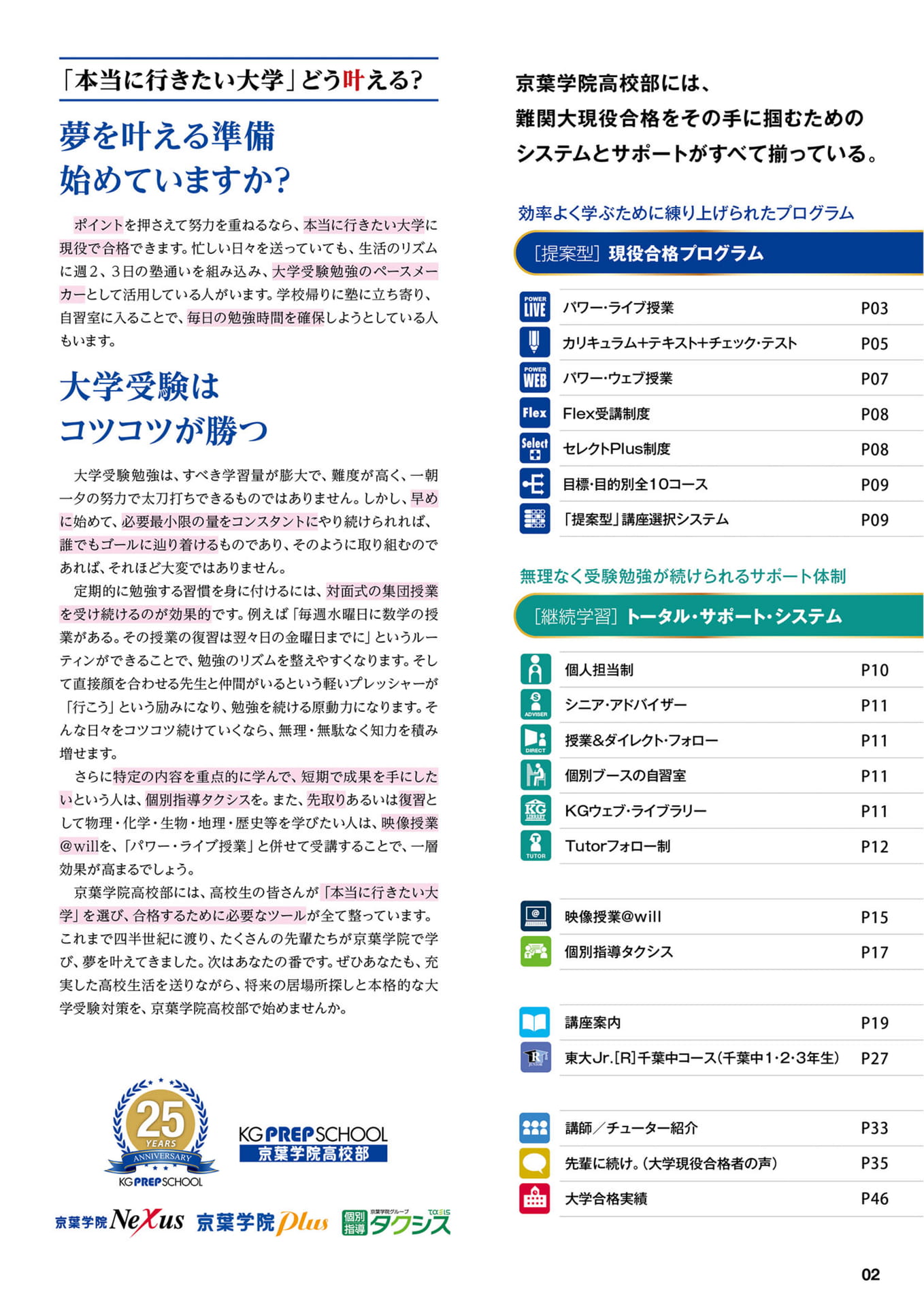 Page 03（3ページ目）
