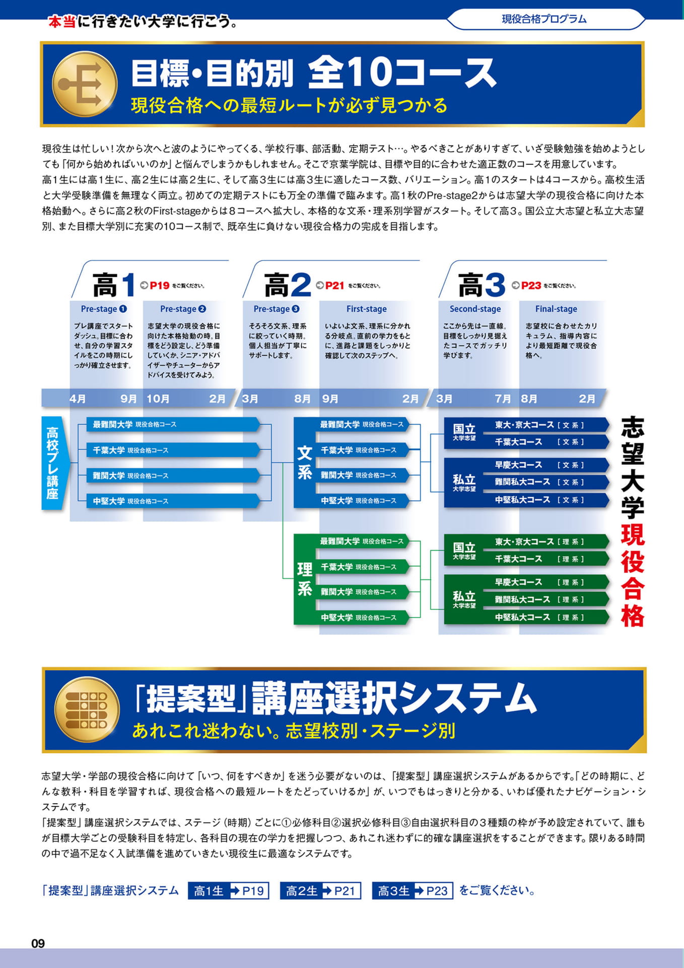 Page 10（10ページ目）