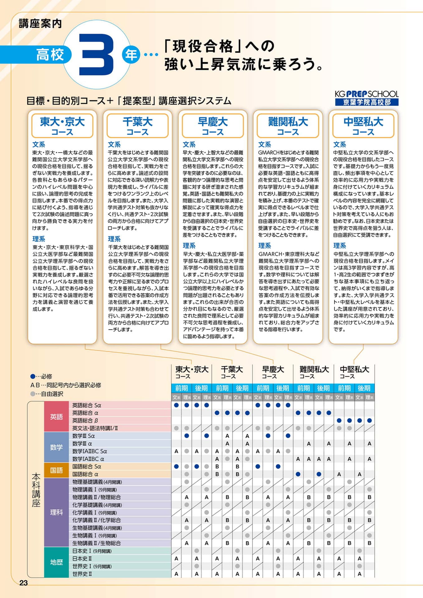 Page 24（24ページ目）