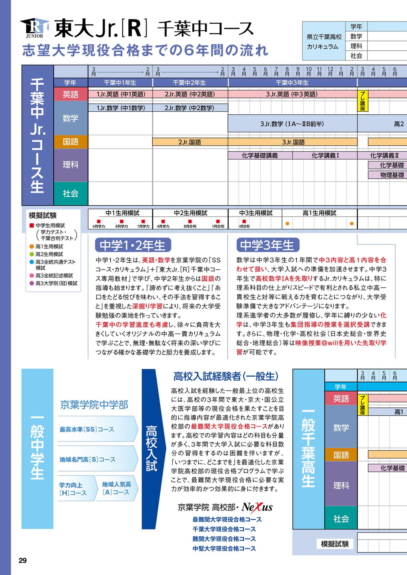 Page 30（30ページ目）