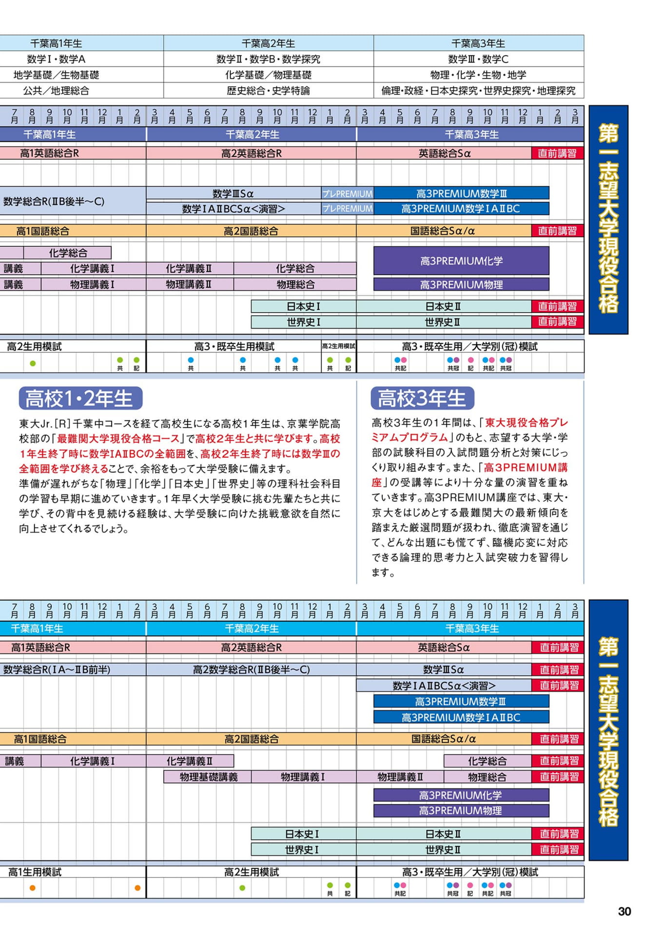 Page 31（31ページ目）