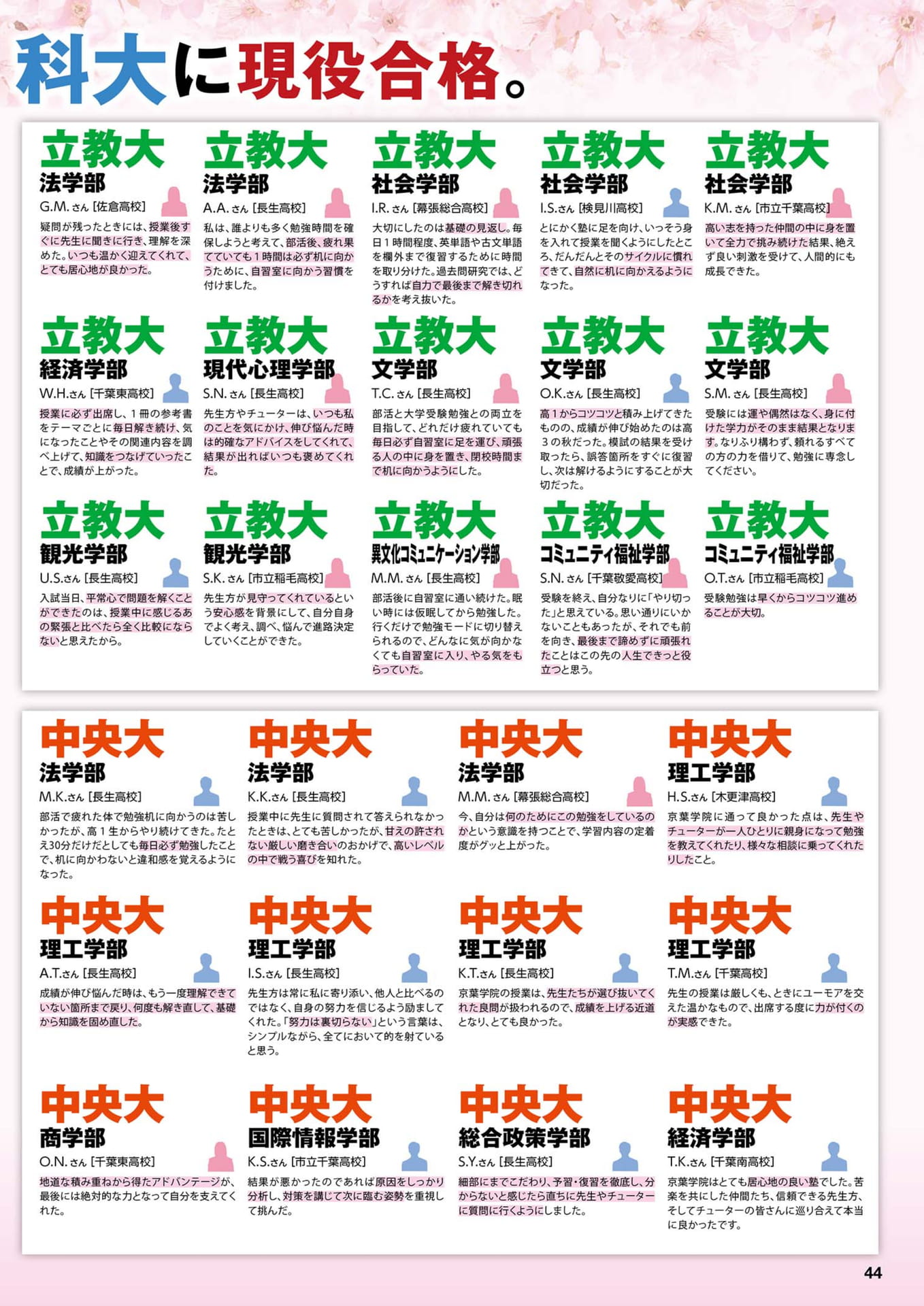 Page 45（45ページ目）