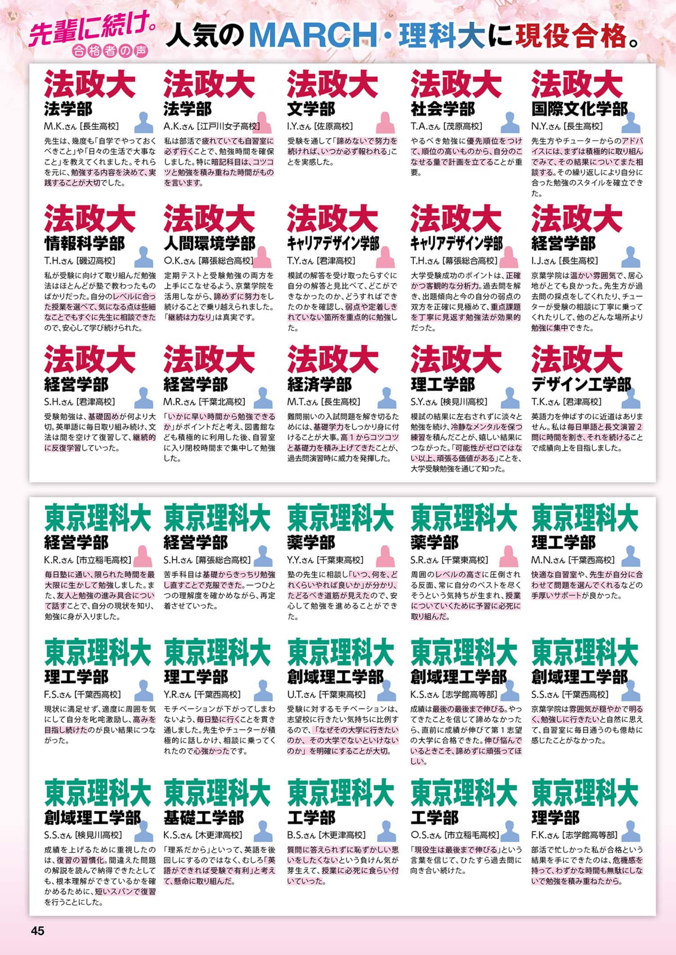 Page 46（46ページ目）