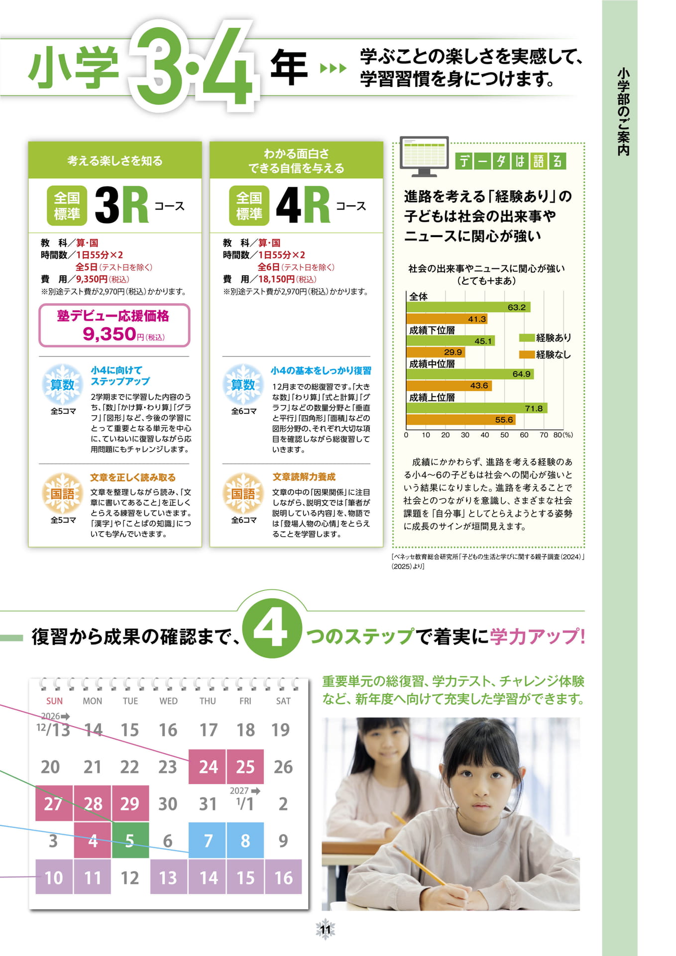 ページ（11ページ目）