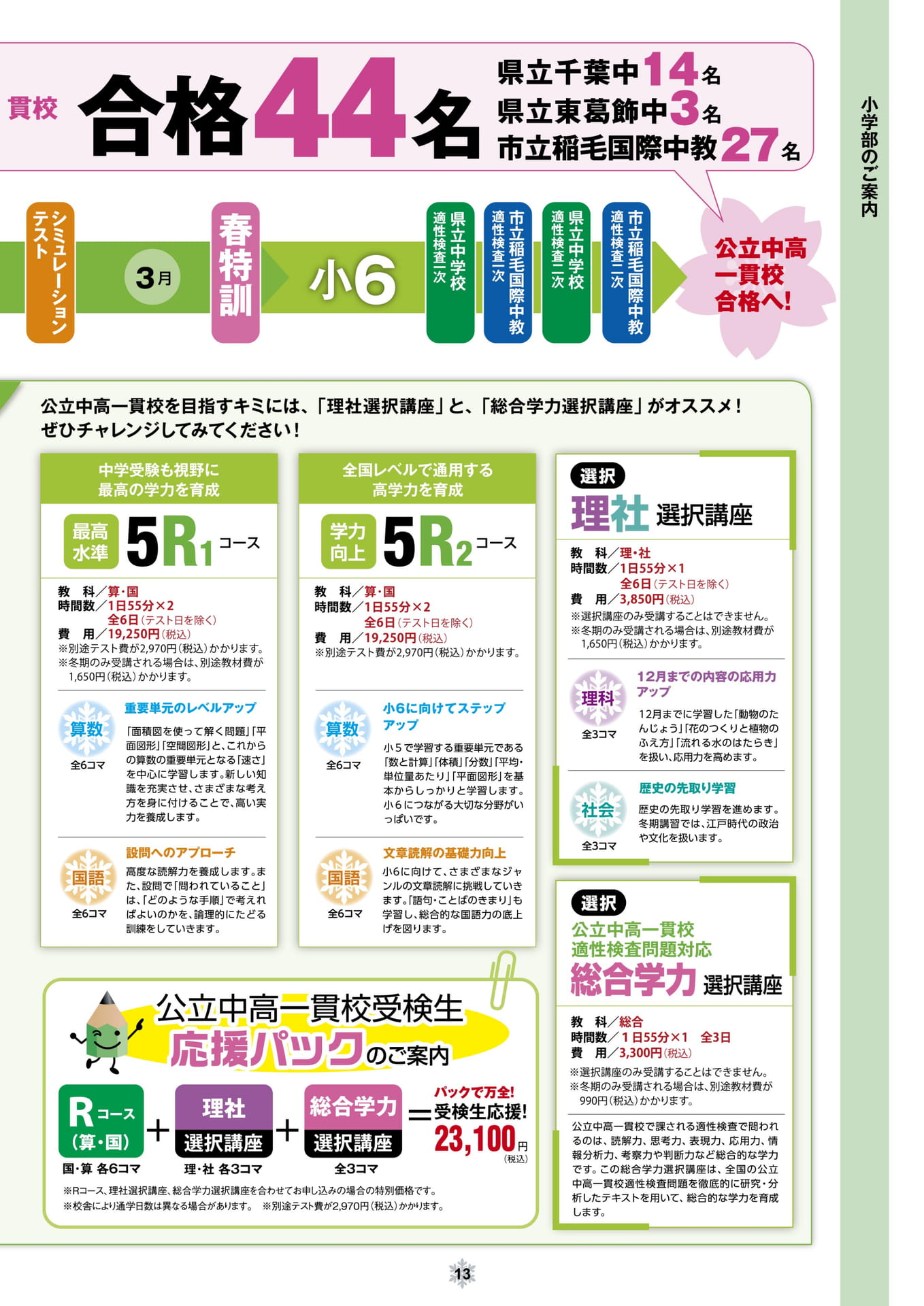 ページ（13ページ目）