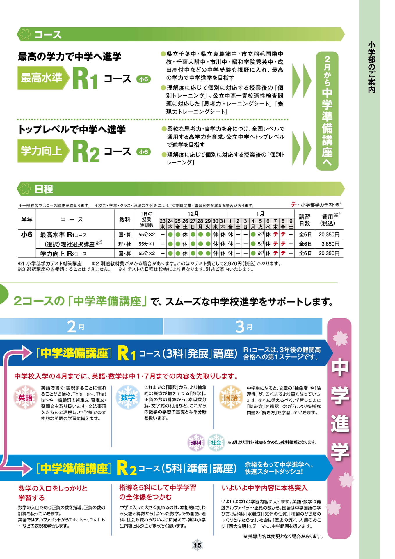 ページ（15ページ目）