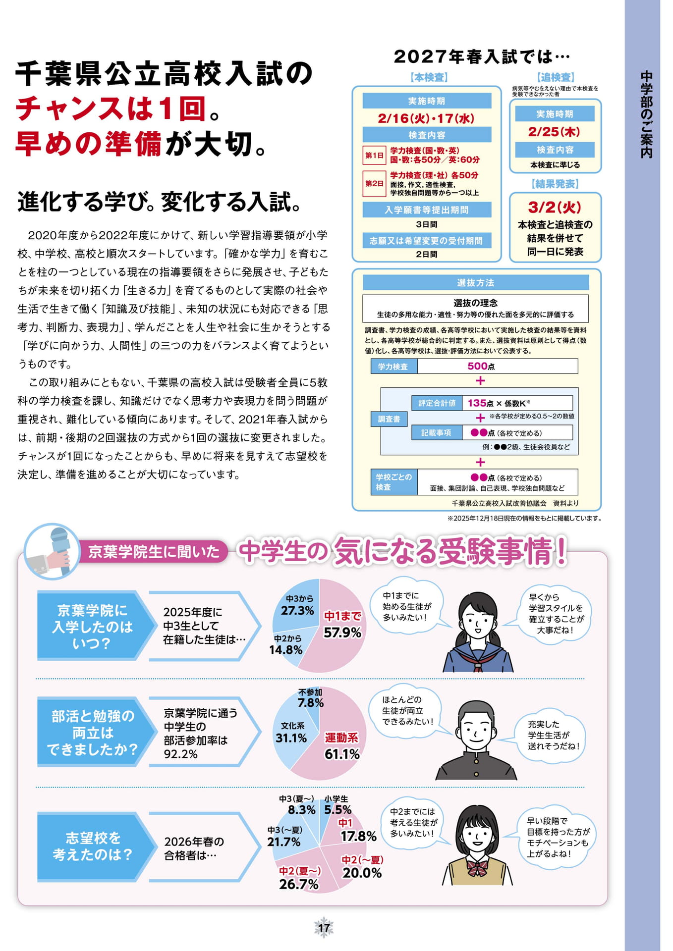 ページ（17ページ目）
