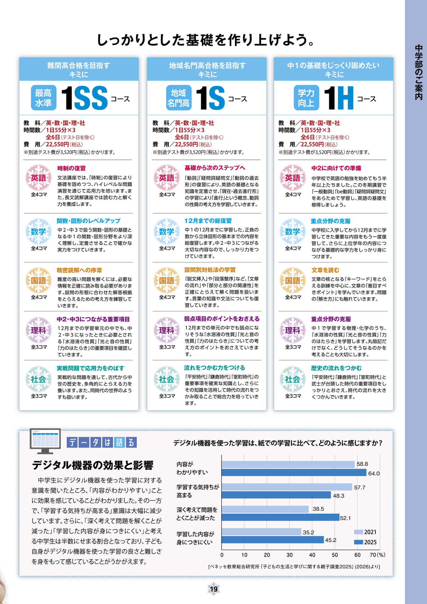 ページ（19ページ目）