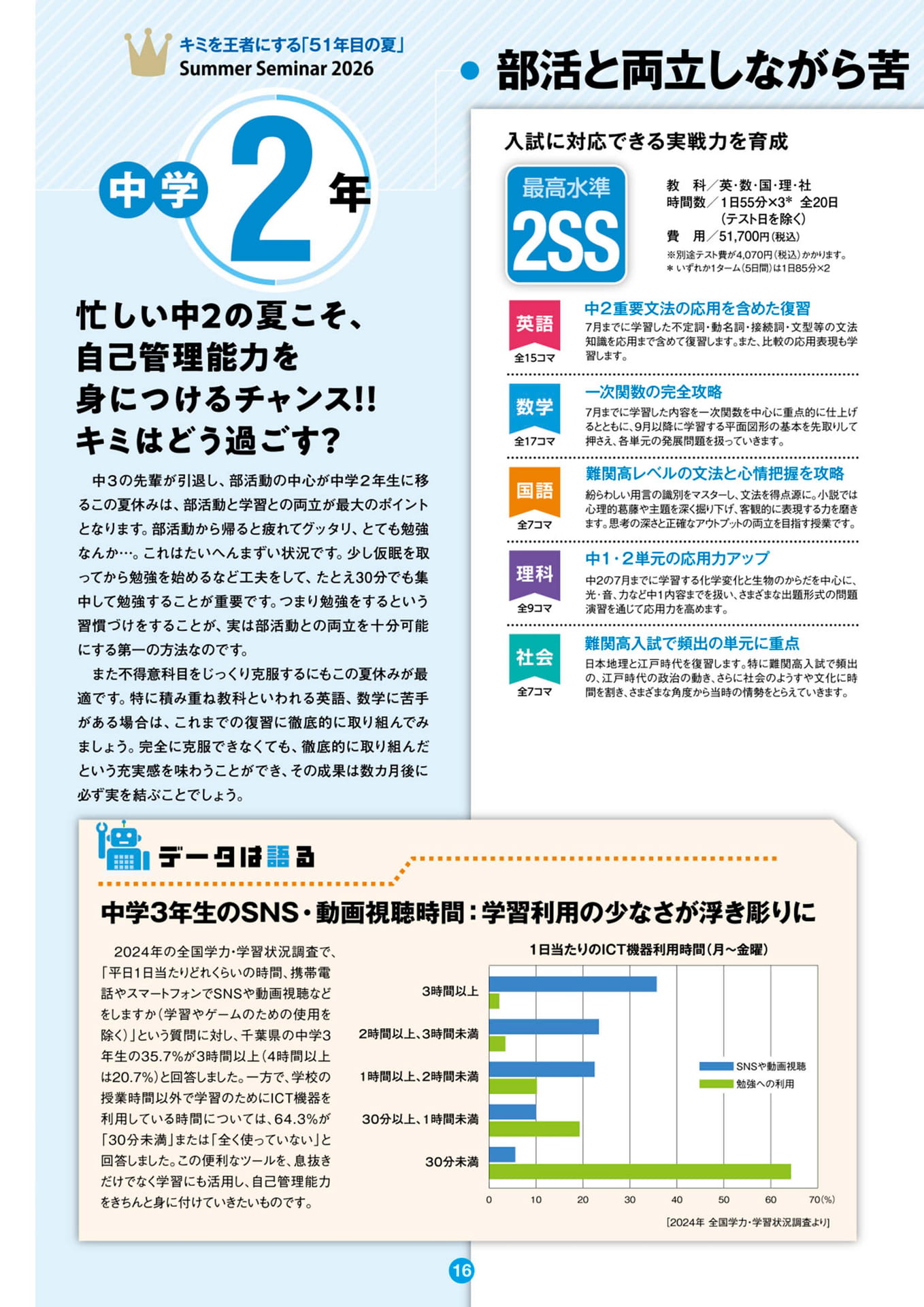 Page 16（16ページ目）
