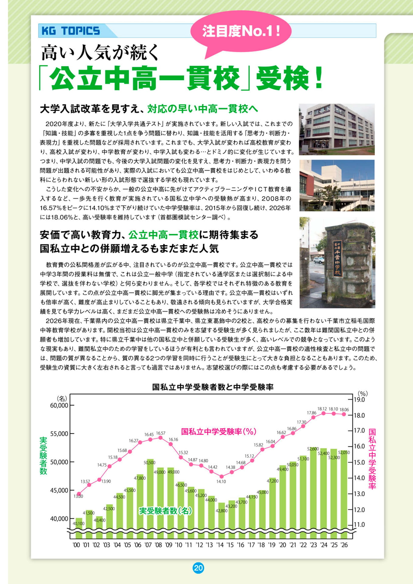 Page 20（20ページ目）