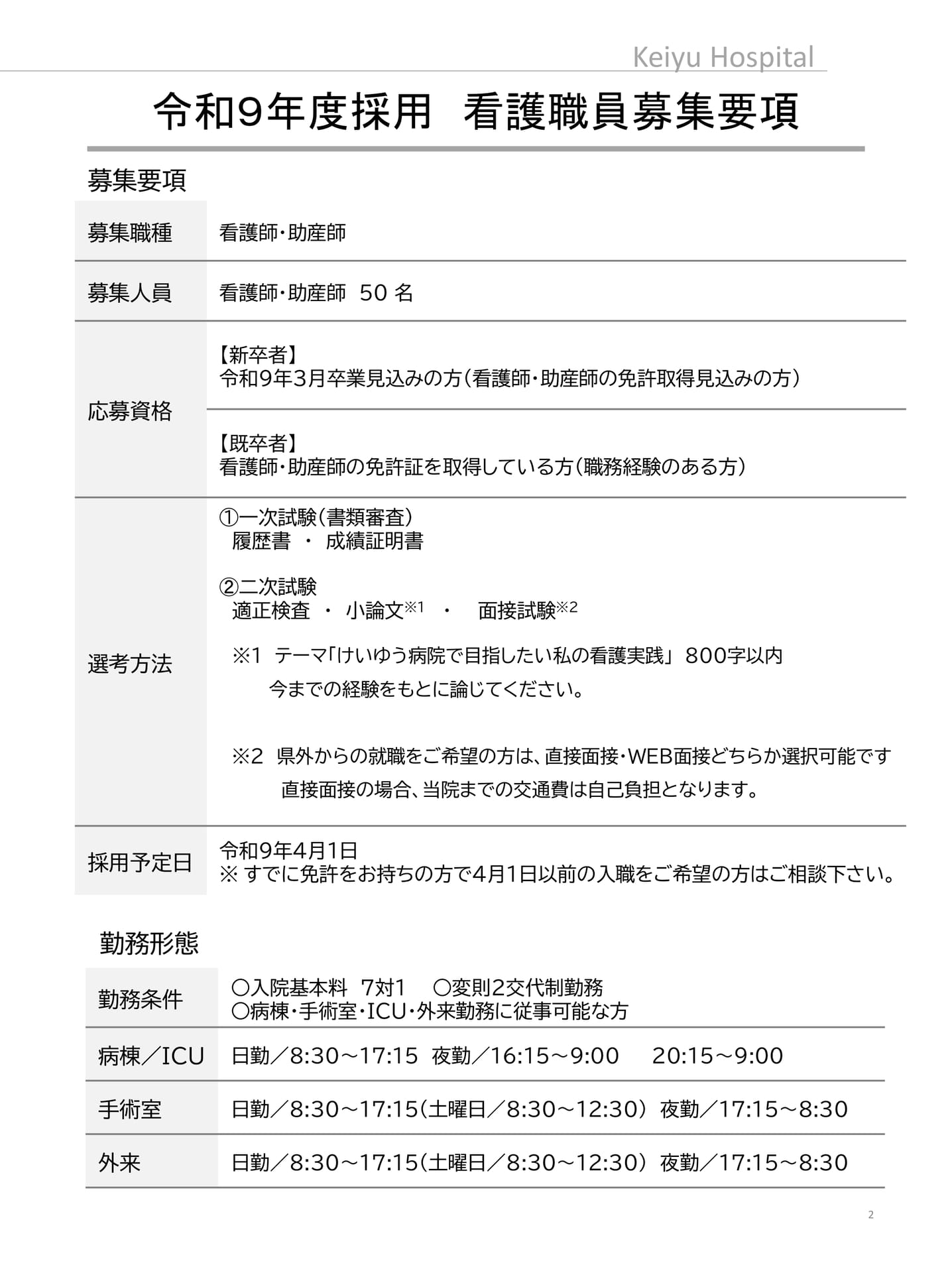 Page (追加)2(2ページ目)