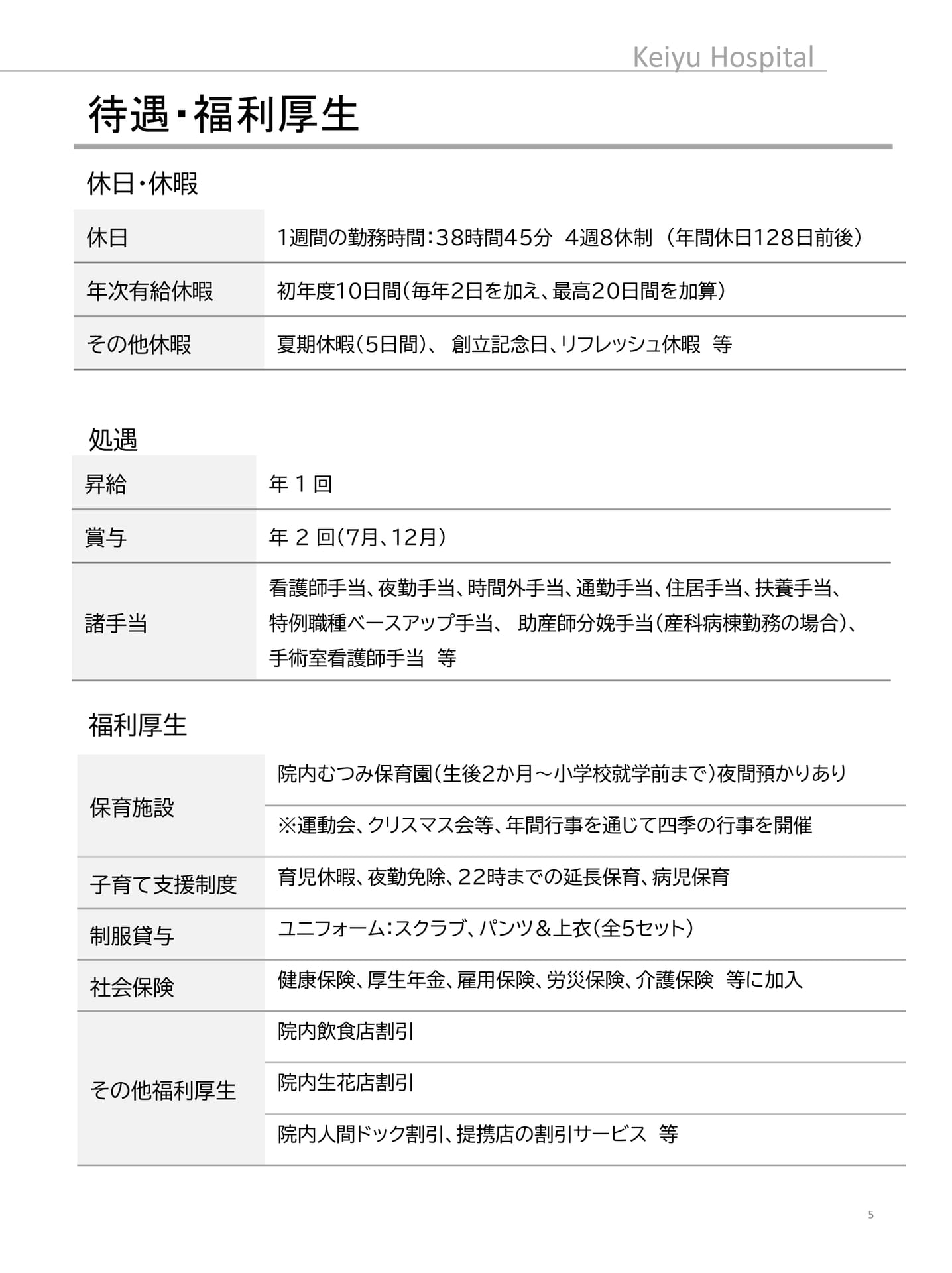 Page (追加)5(5ページ目)