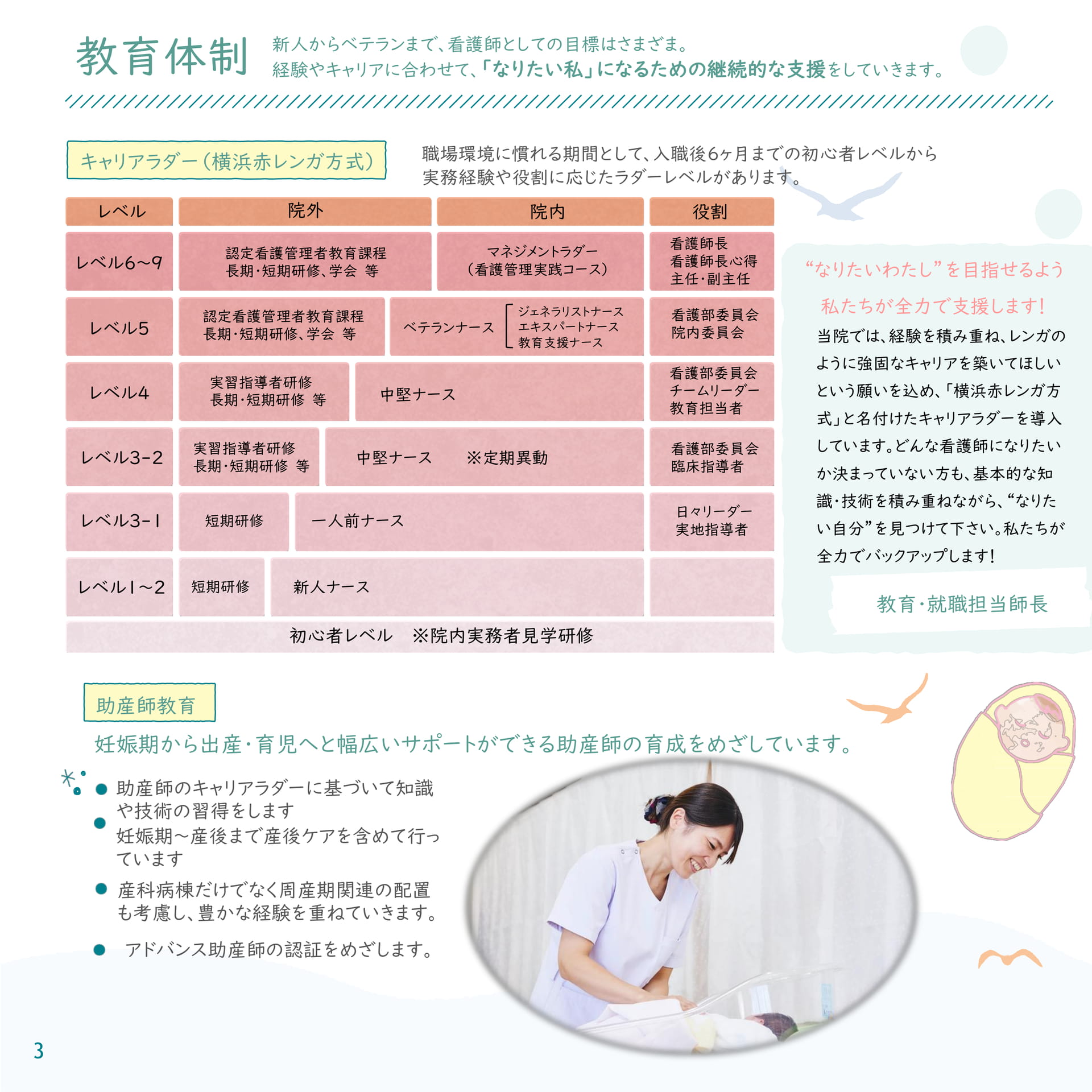 Page (追加)04(4ページ目)