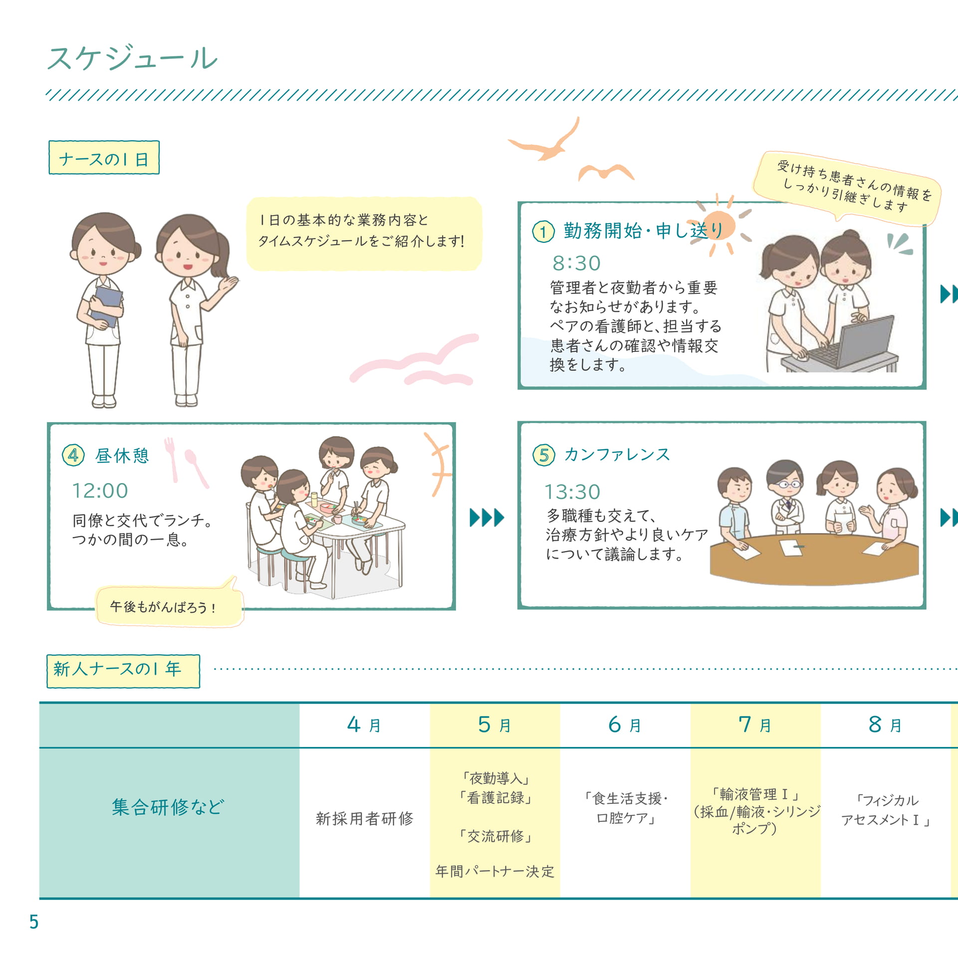 Page (追加)06(6ページ目)