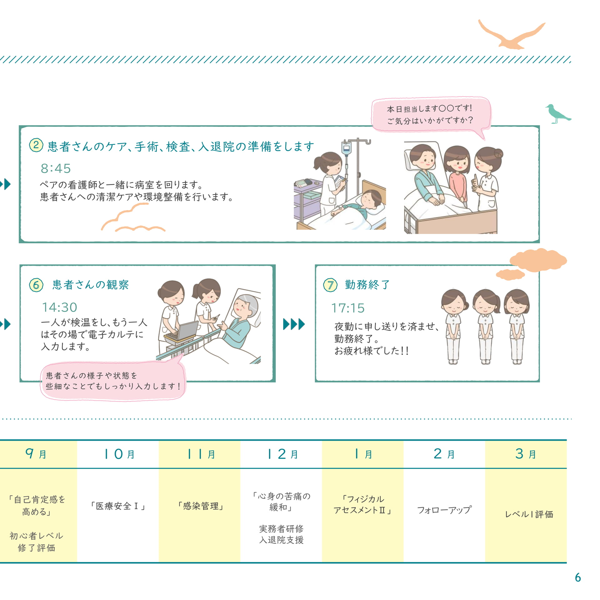 Page (追加)07(7ページ目)