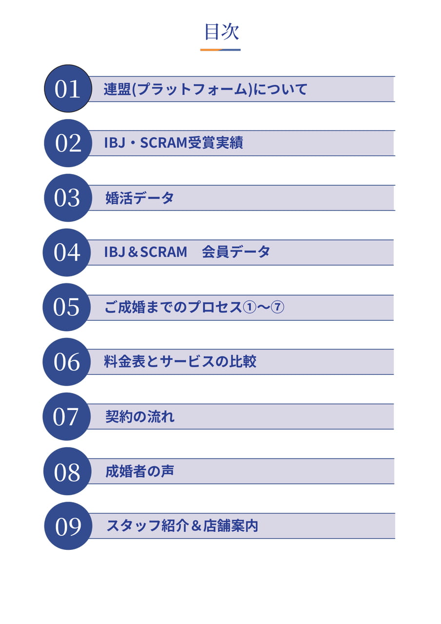 Page (追加)1(2ページ目)