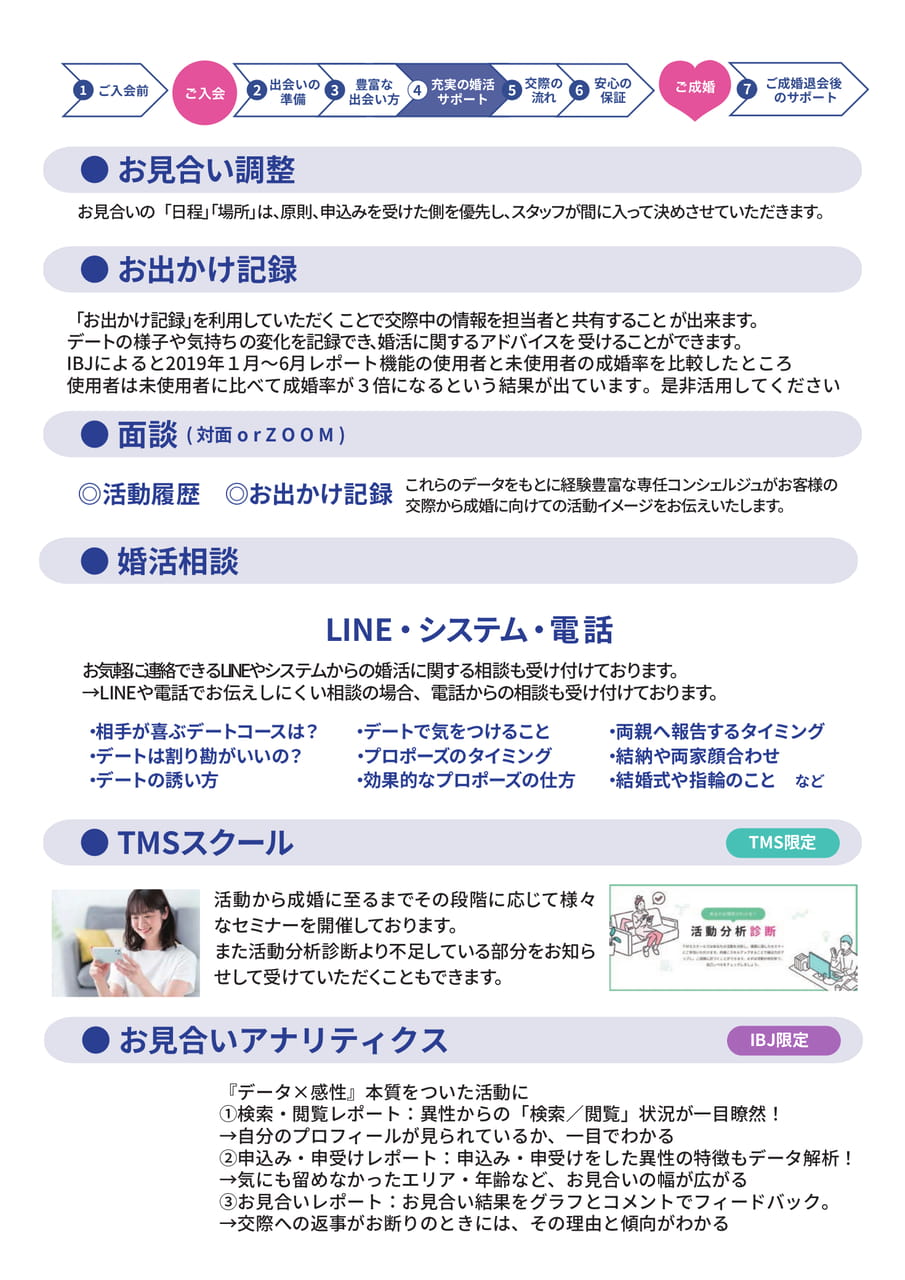 Page 09(10ページ目)