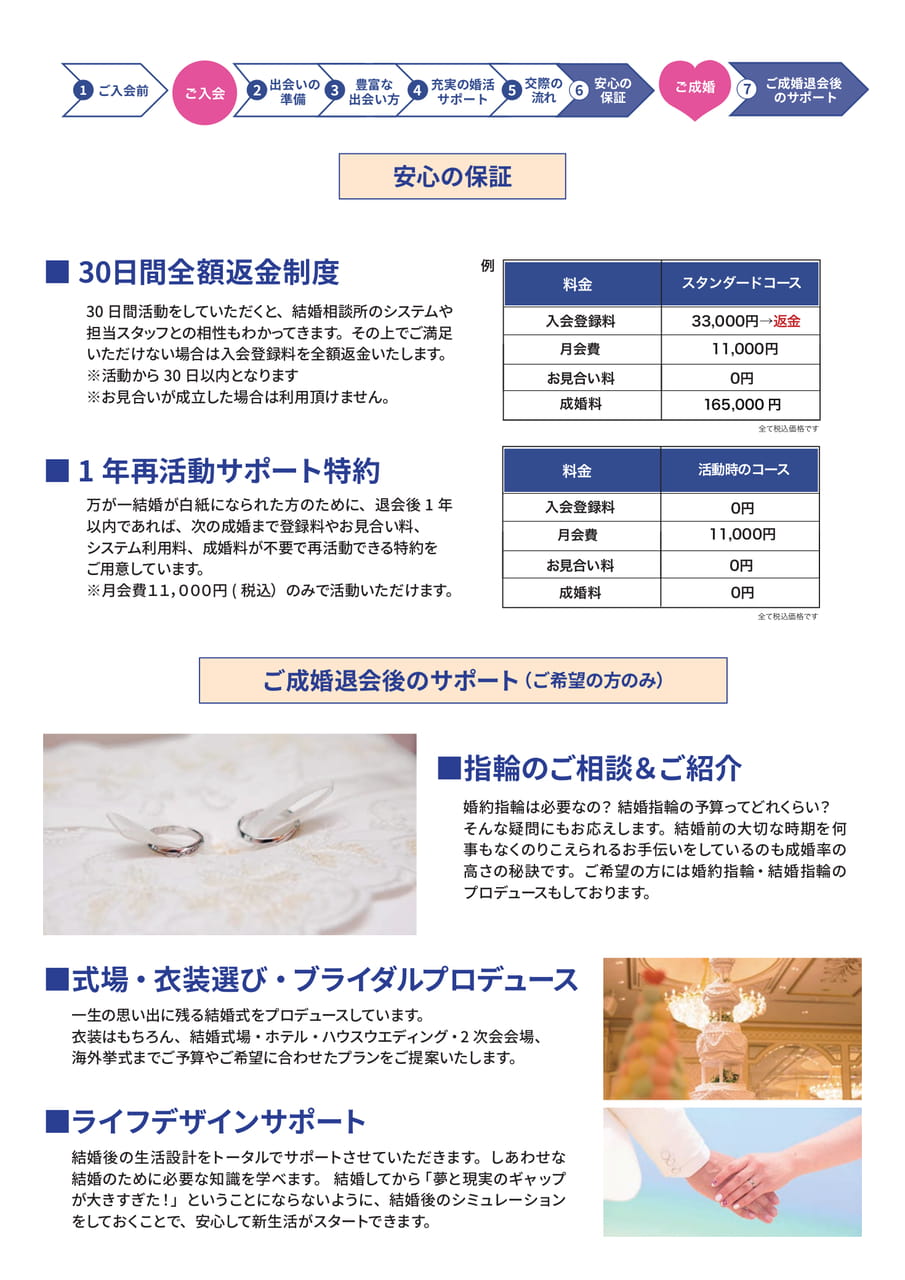 Page 10(12ページ目)