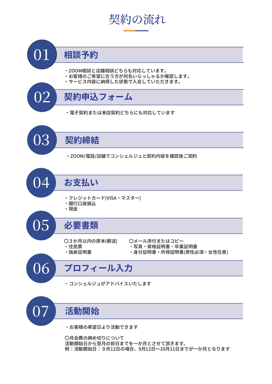 Page (追加)2(14ページ目)