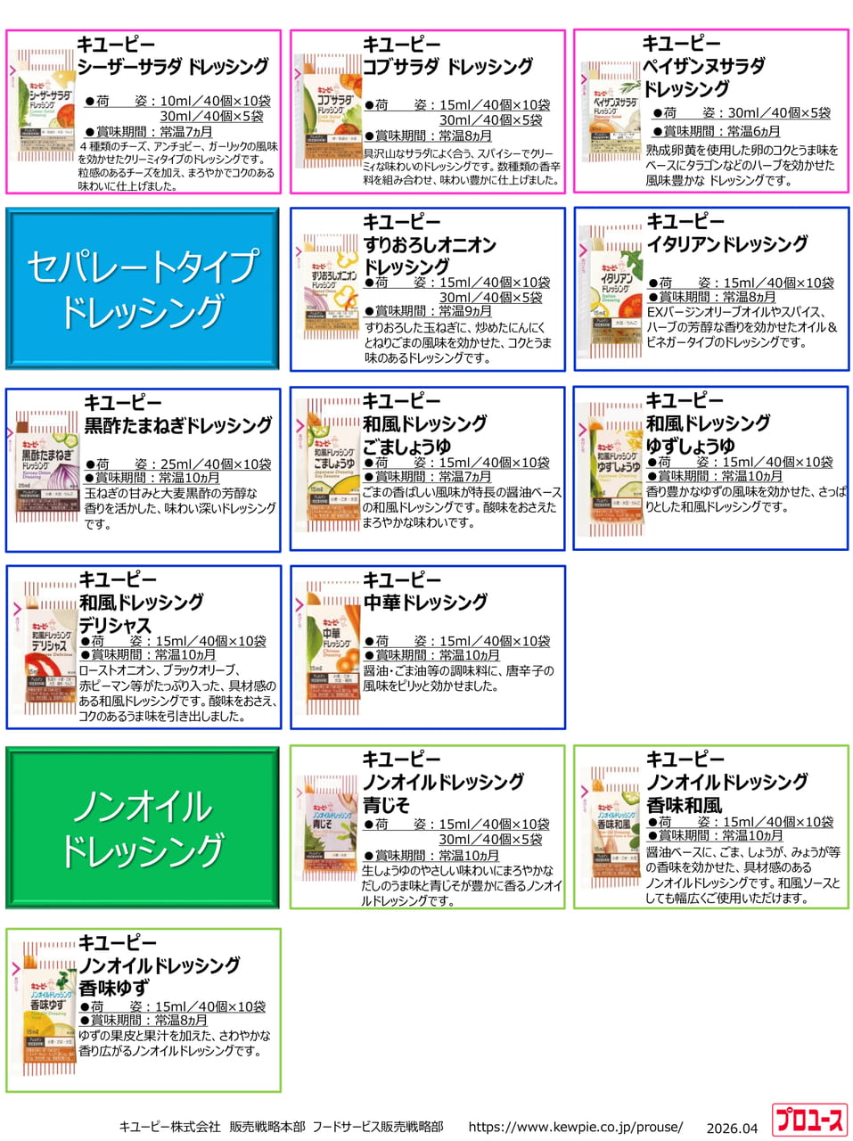 Page 2（2ページ目）