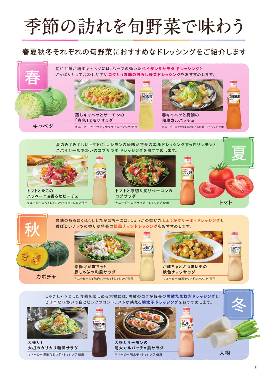 Page 3(3ページ目)