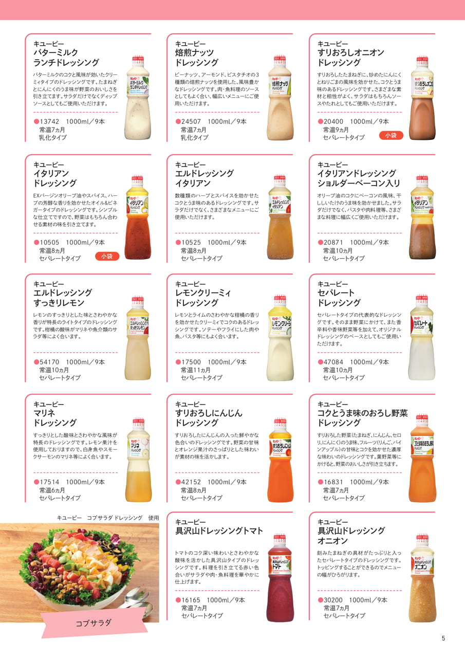 Page 5(5ページ目)