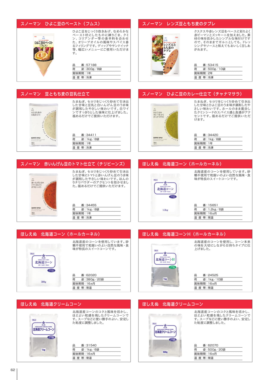 Page 64（64ページ目）