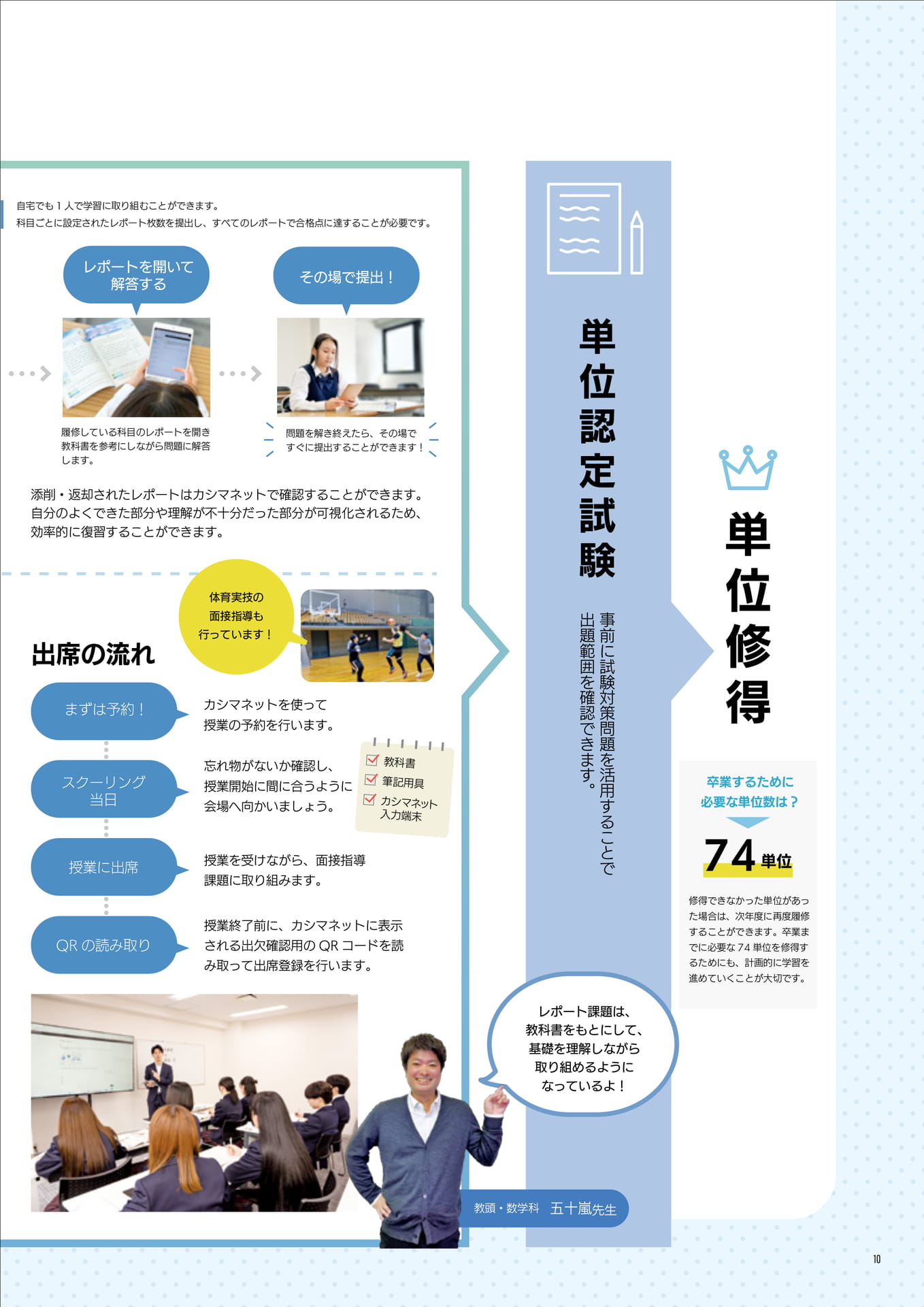 Page 11（11ページ目）