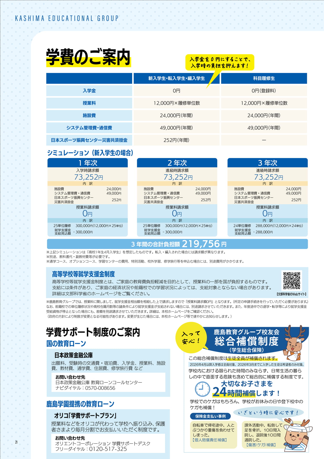 Page 22（22ページ目）
