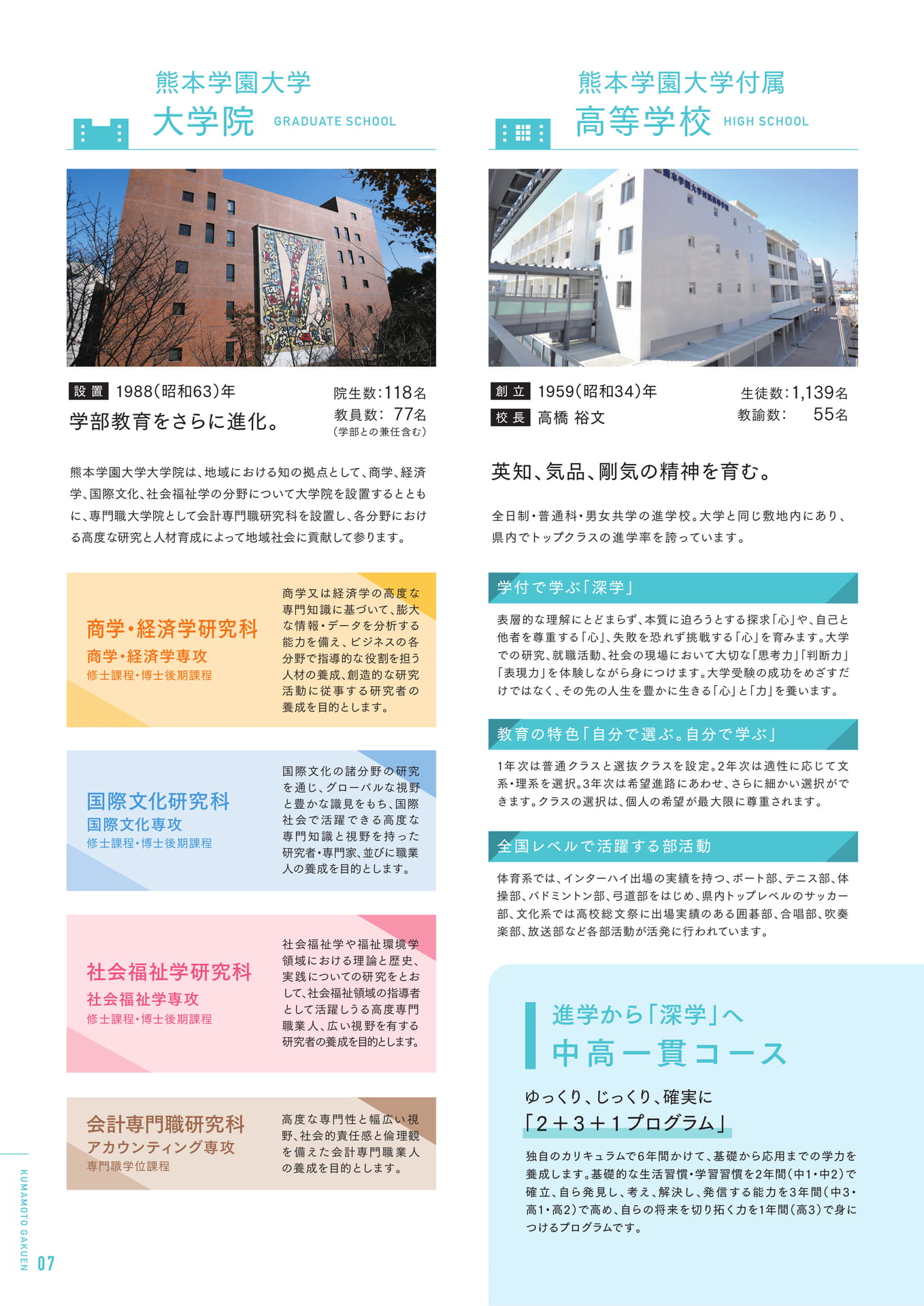 P07_熊本学園大学大学院／熊本学園大学付属高等学校（8ページ目）