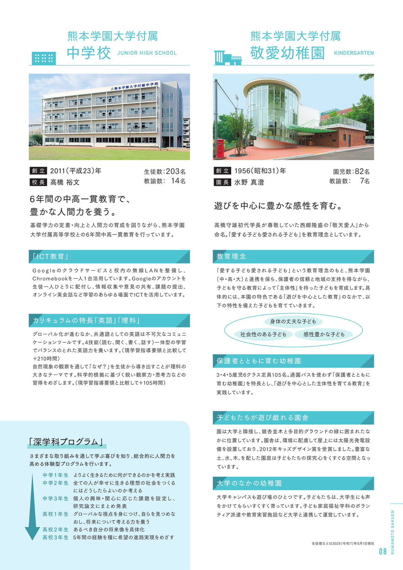 P08_熊本学園大学付属中学校／熊本学園大学敬愛幼稚園（9ページ目）