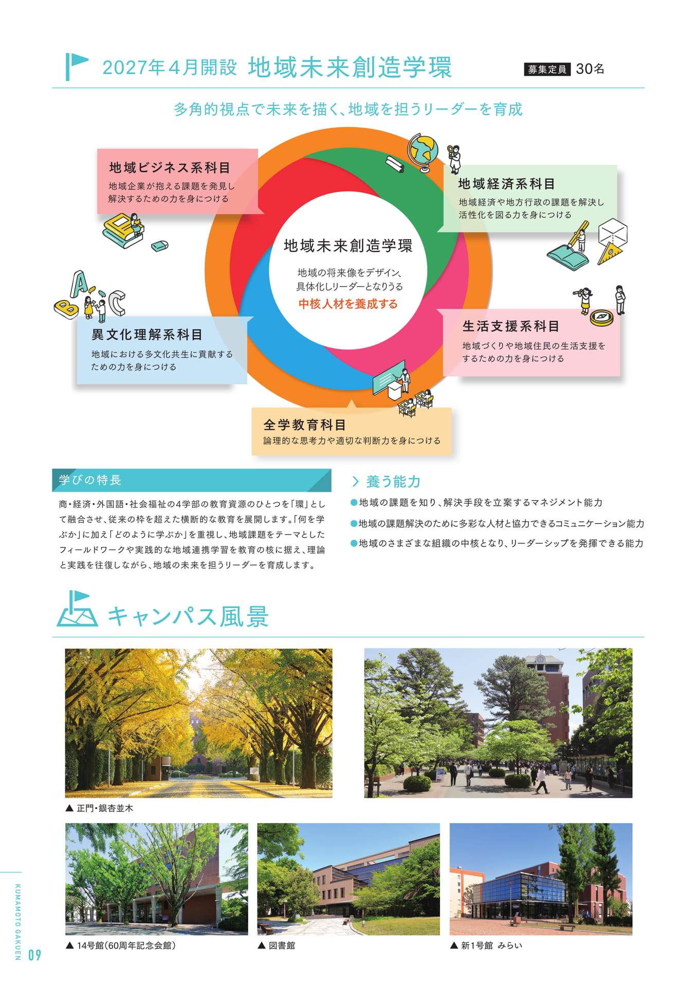 P09_地域未来創造学環／キャンパス風景（10ページ目）