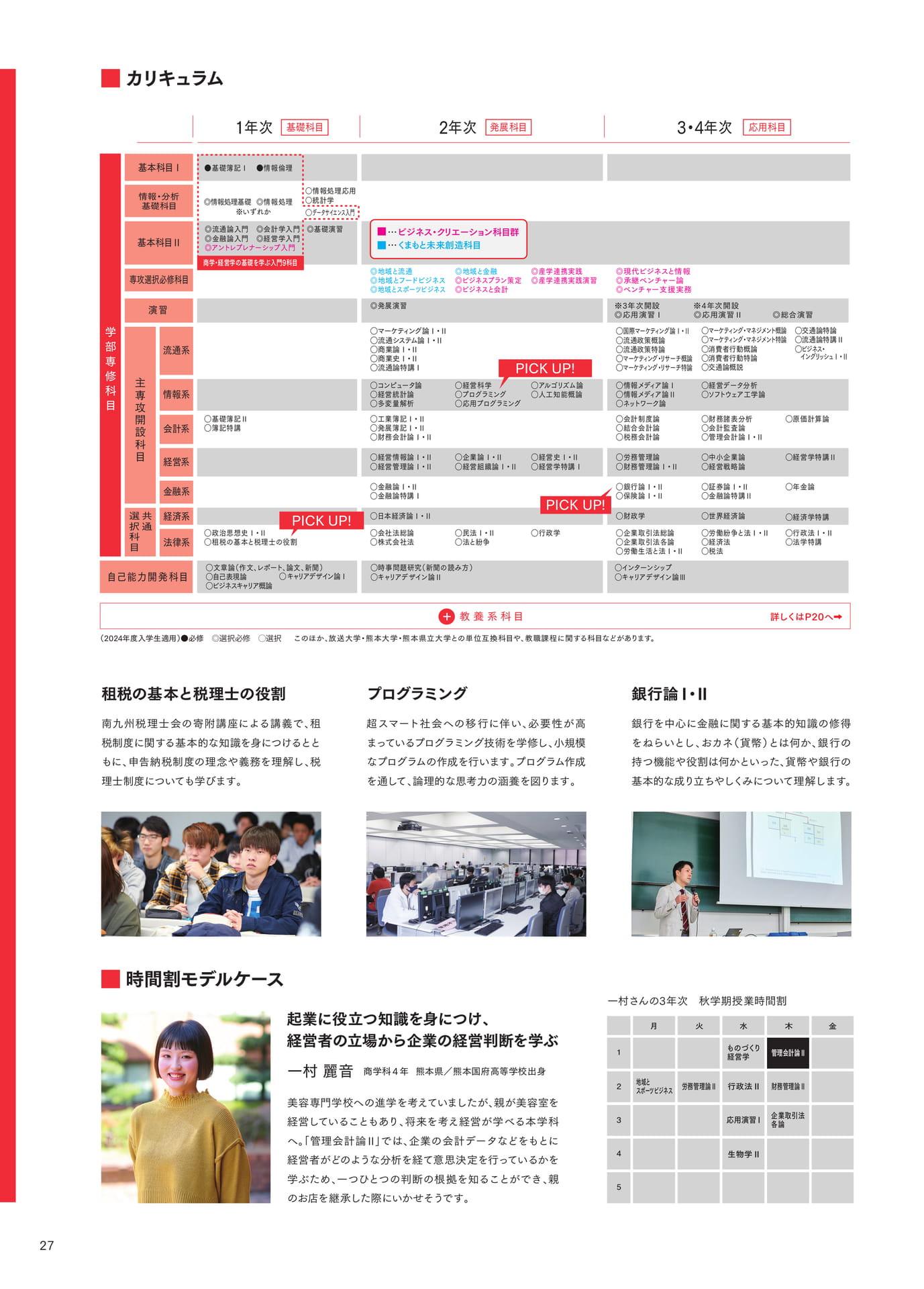 P027（28ページ目）