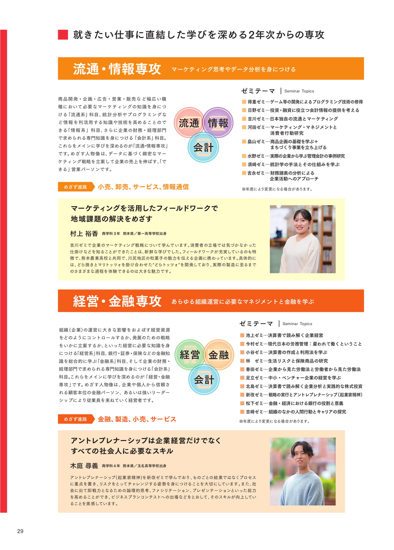 P029 （流通・情報専攻、経営・金融専攻）（30ページ目）