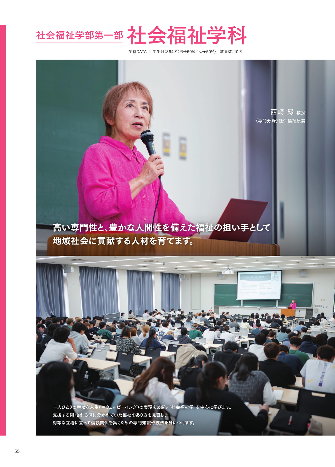 P055 社会福祉学科（56ページ目）