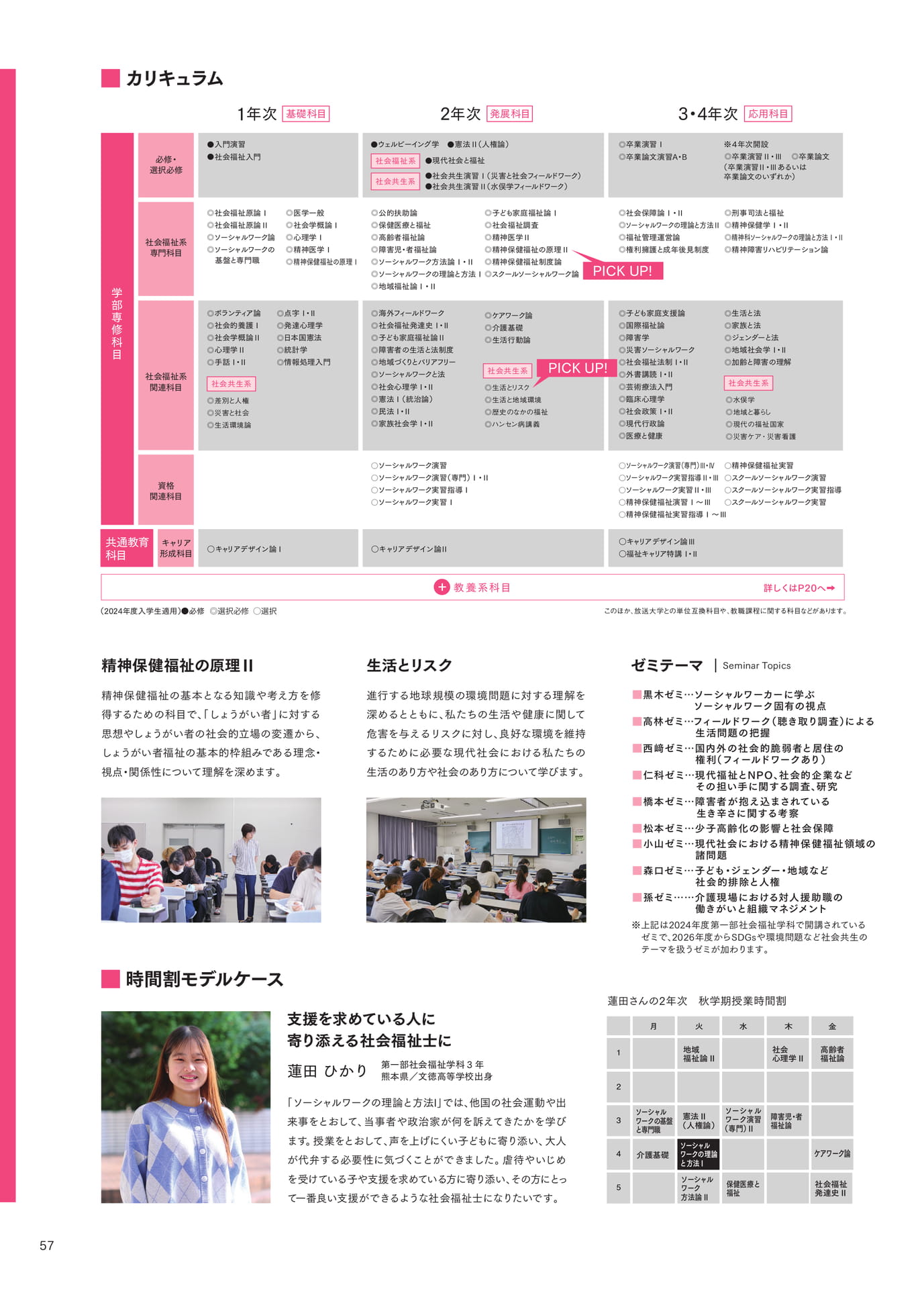 P057（58ページ目）