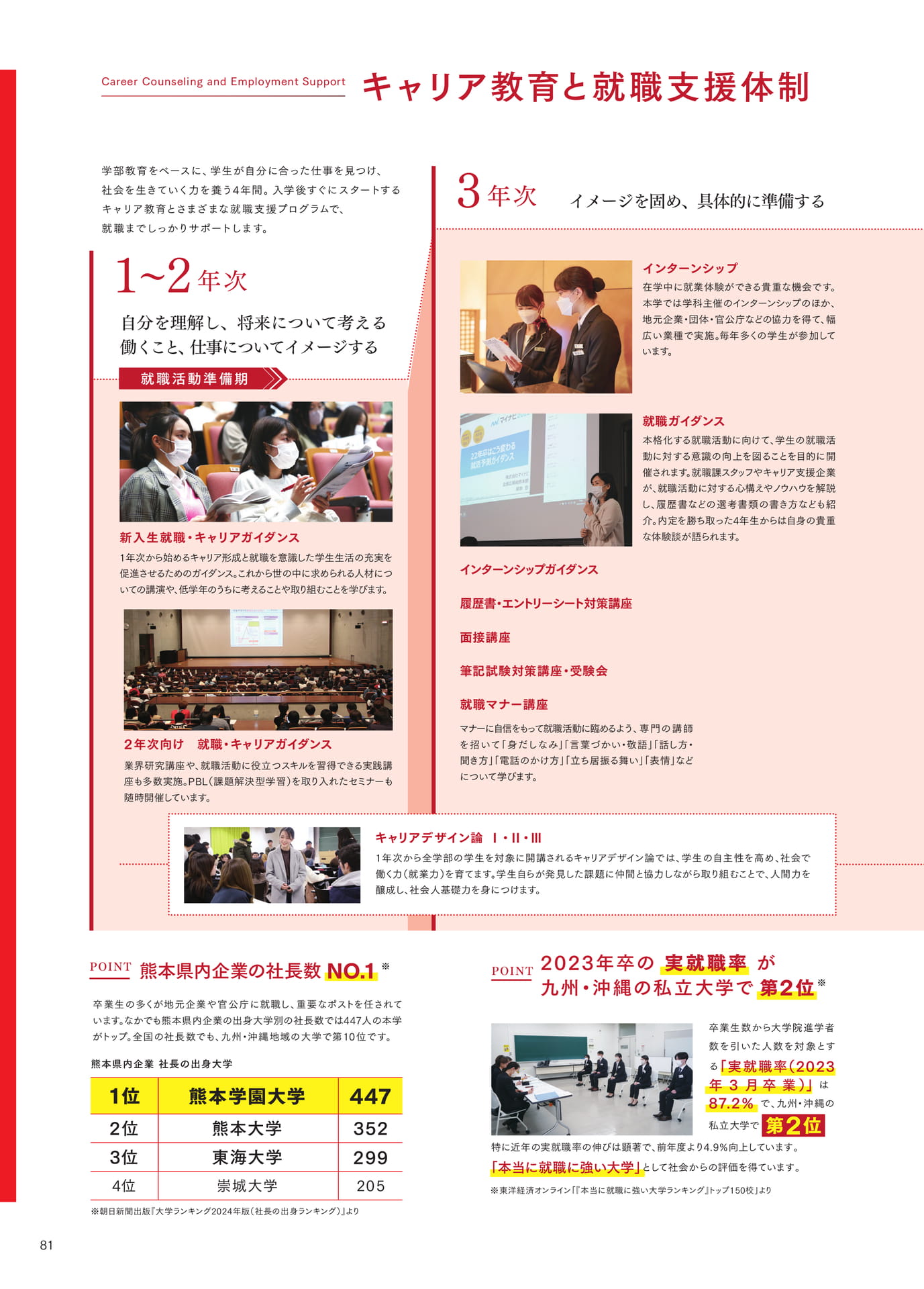 P081 キャリア教育と就職支援体制（82ページ目）