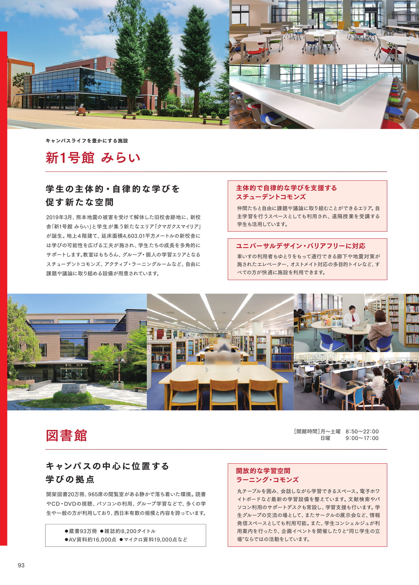 P093 施設紹介・福利厚生施設（94ページ目）