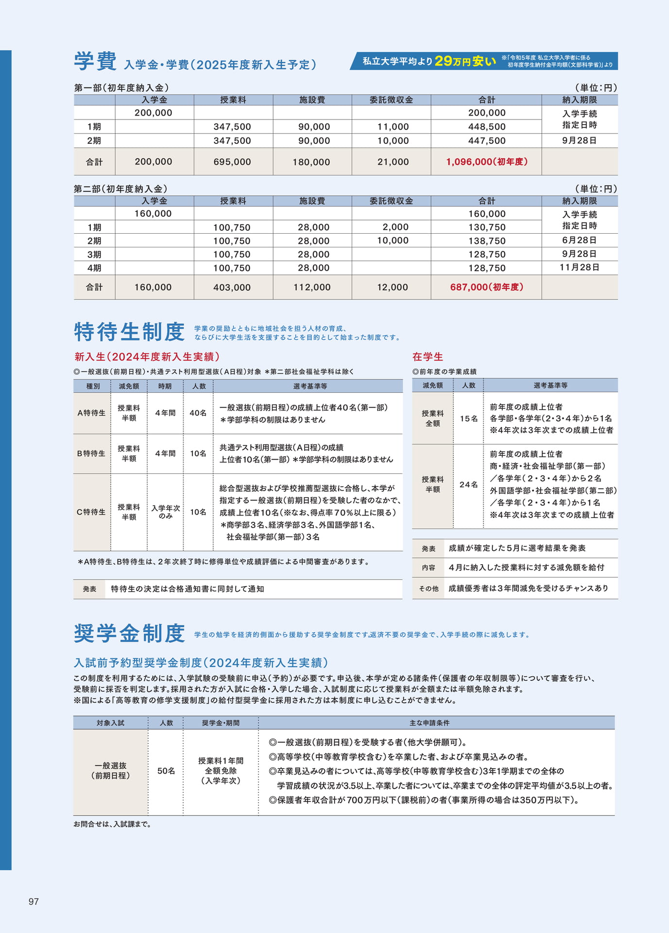 P097 学費・特待生制度・奨学金制度（98ページ目）