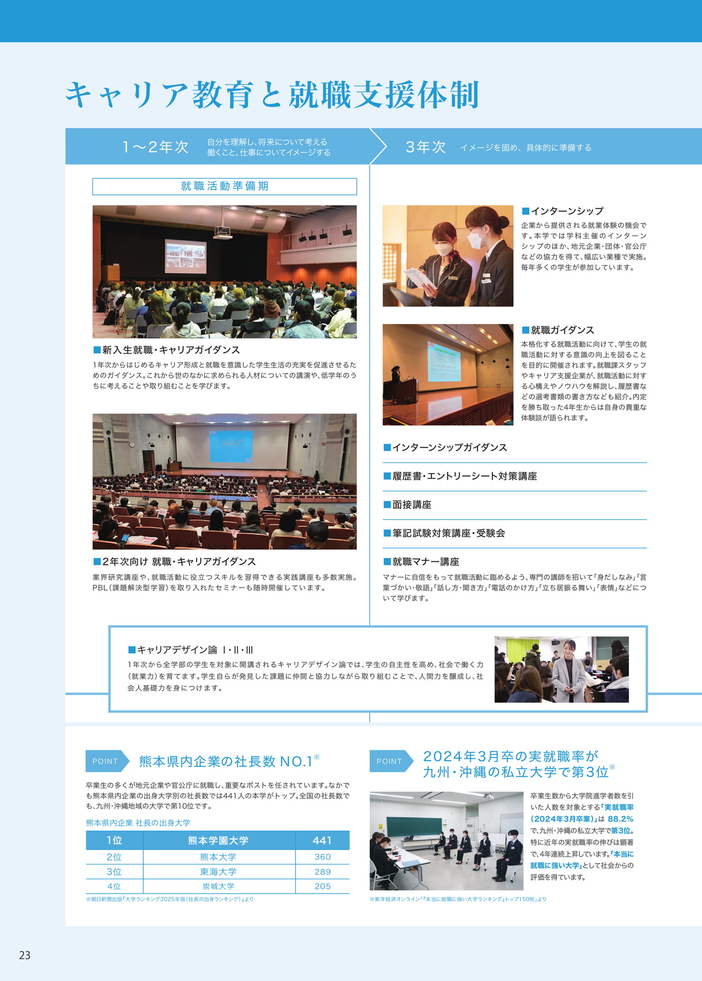 P023　キャリア教育・就職支援（24ページ目）