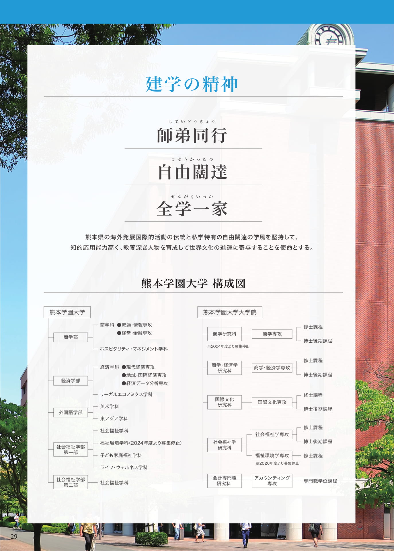 P029　建学の精神（30ページ目）