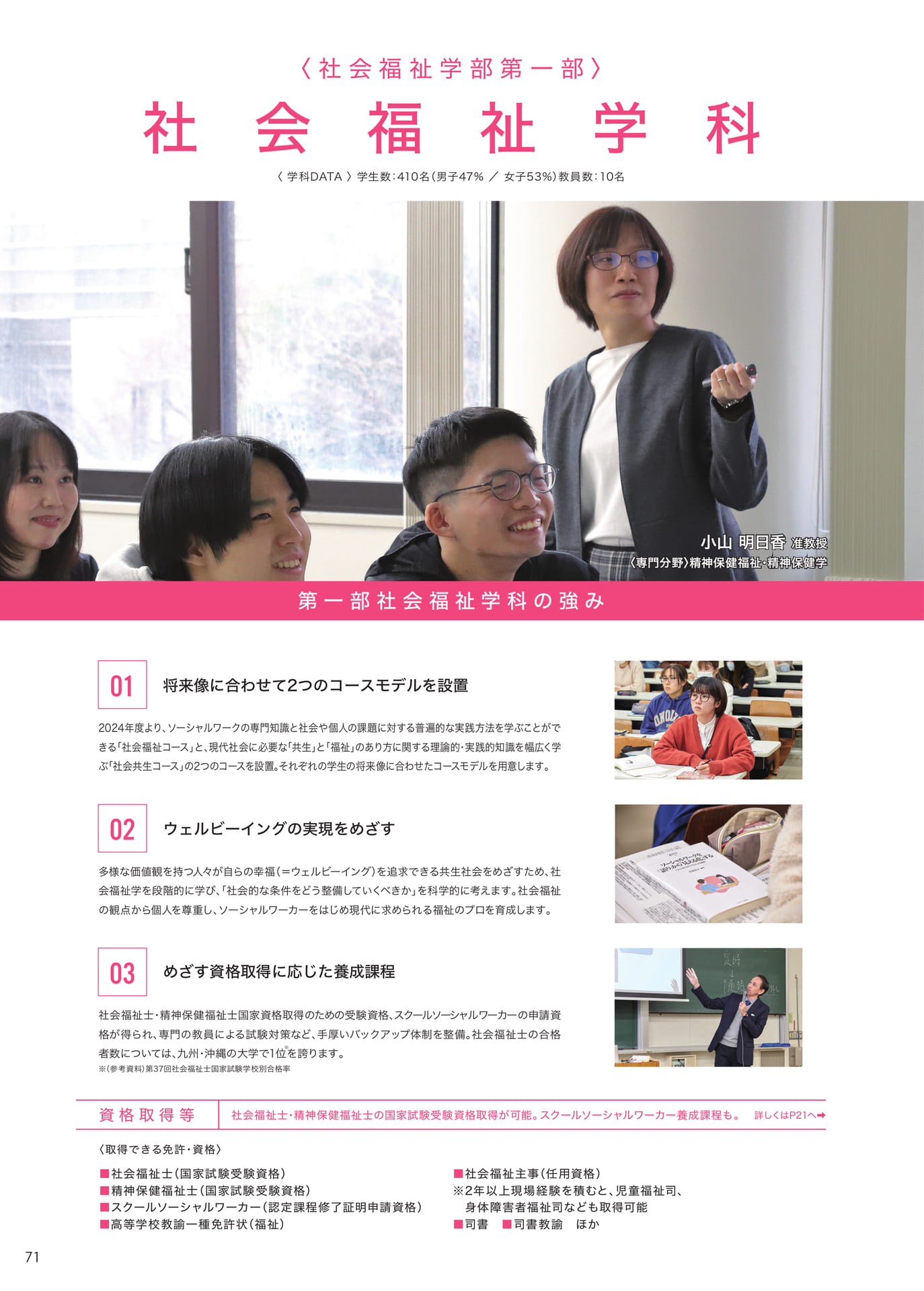 P071　第一部 社会福祉学科（72ページ目）