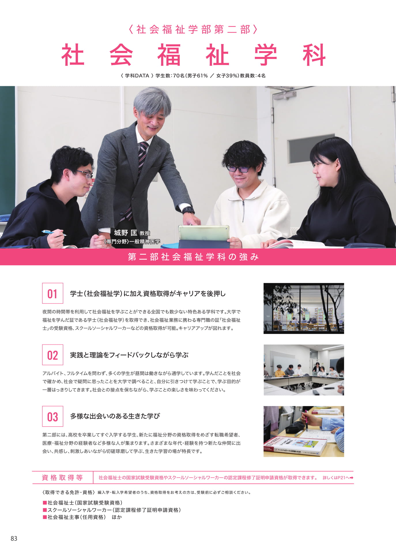 P083　第二部 社会福祉学科（84ページ目）