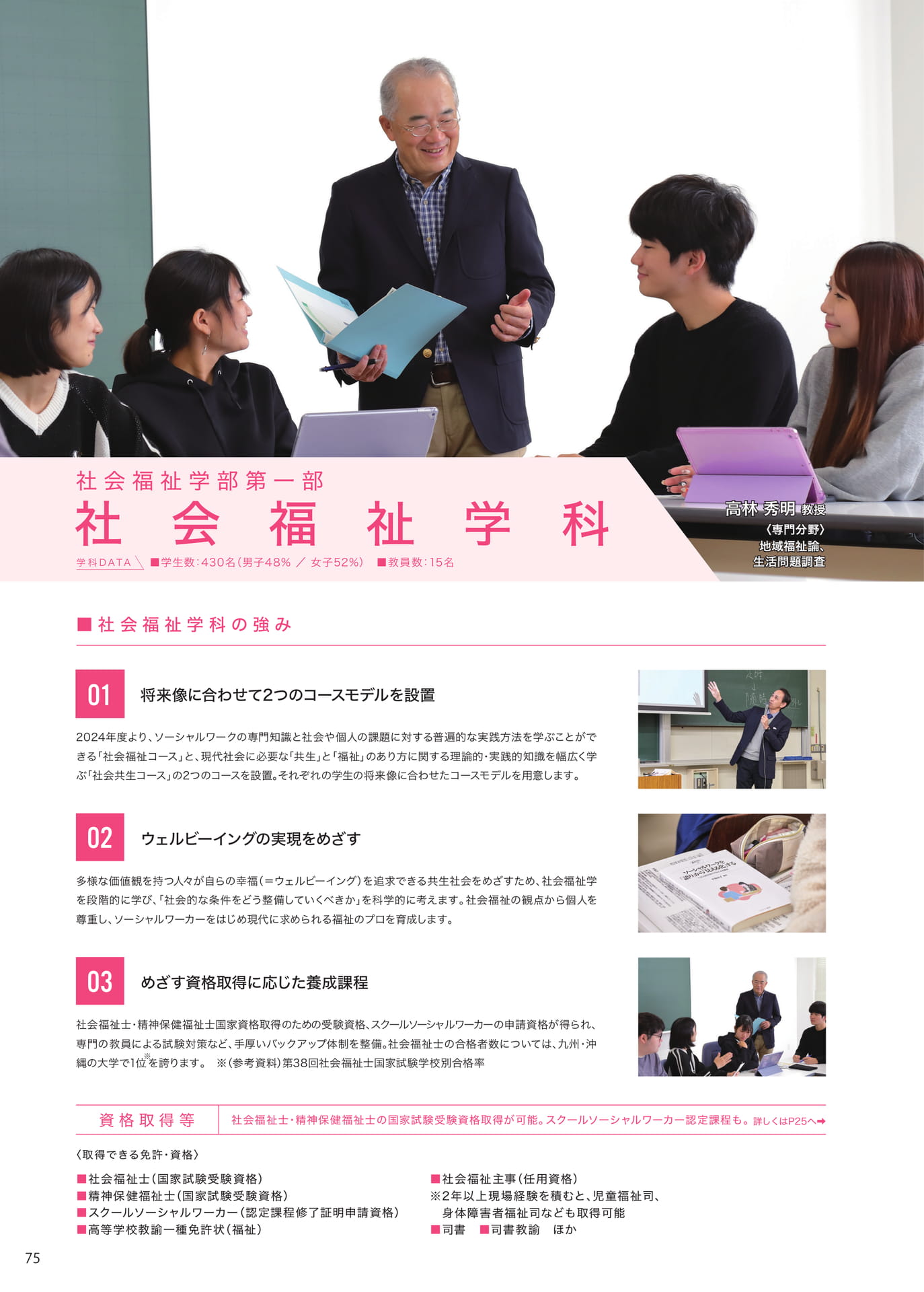 P075 第一部社会福祉学科(76ページ目)