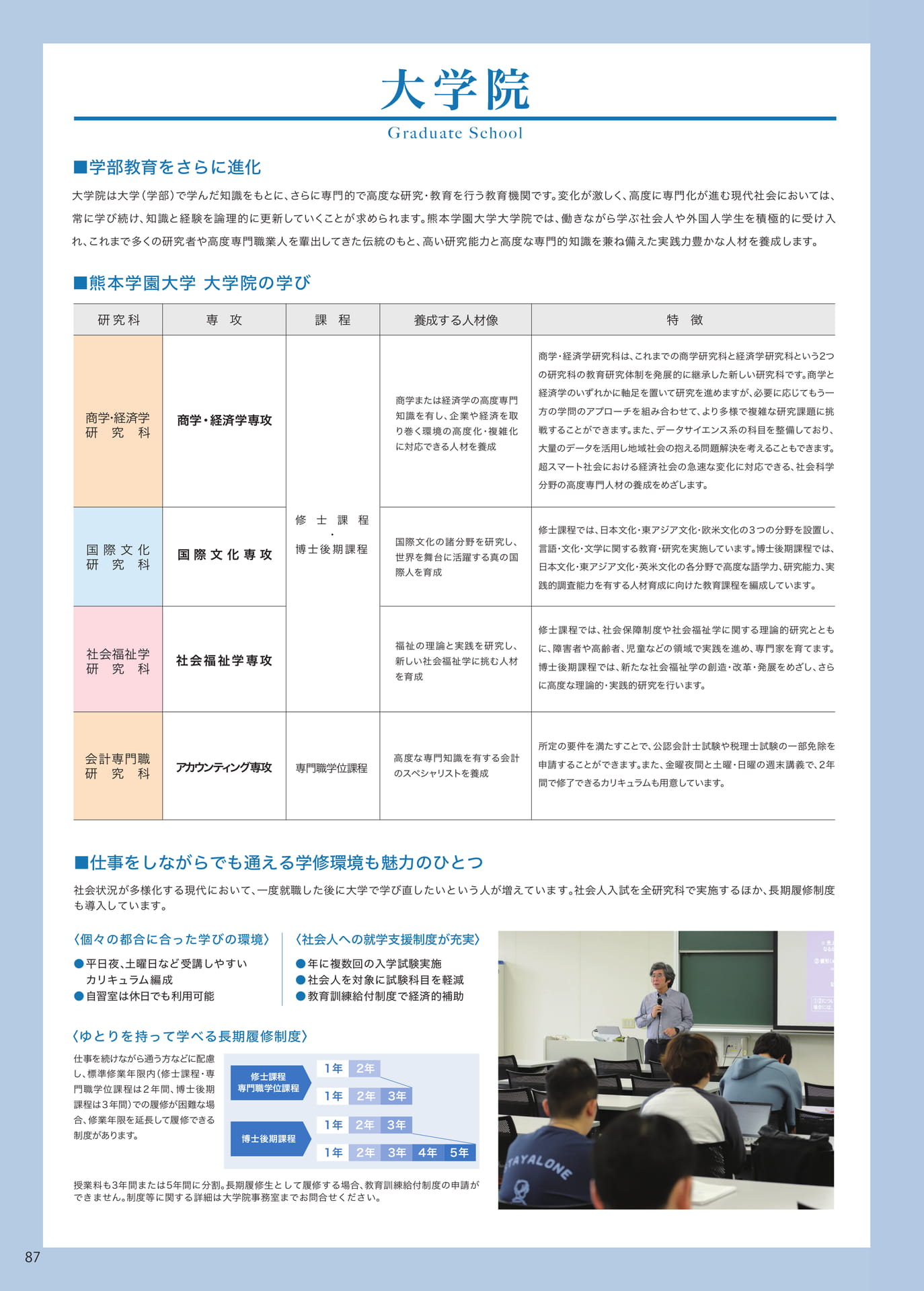 P087 大学院(88ページ目)