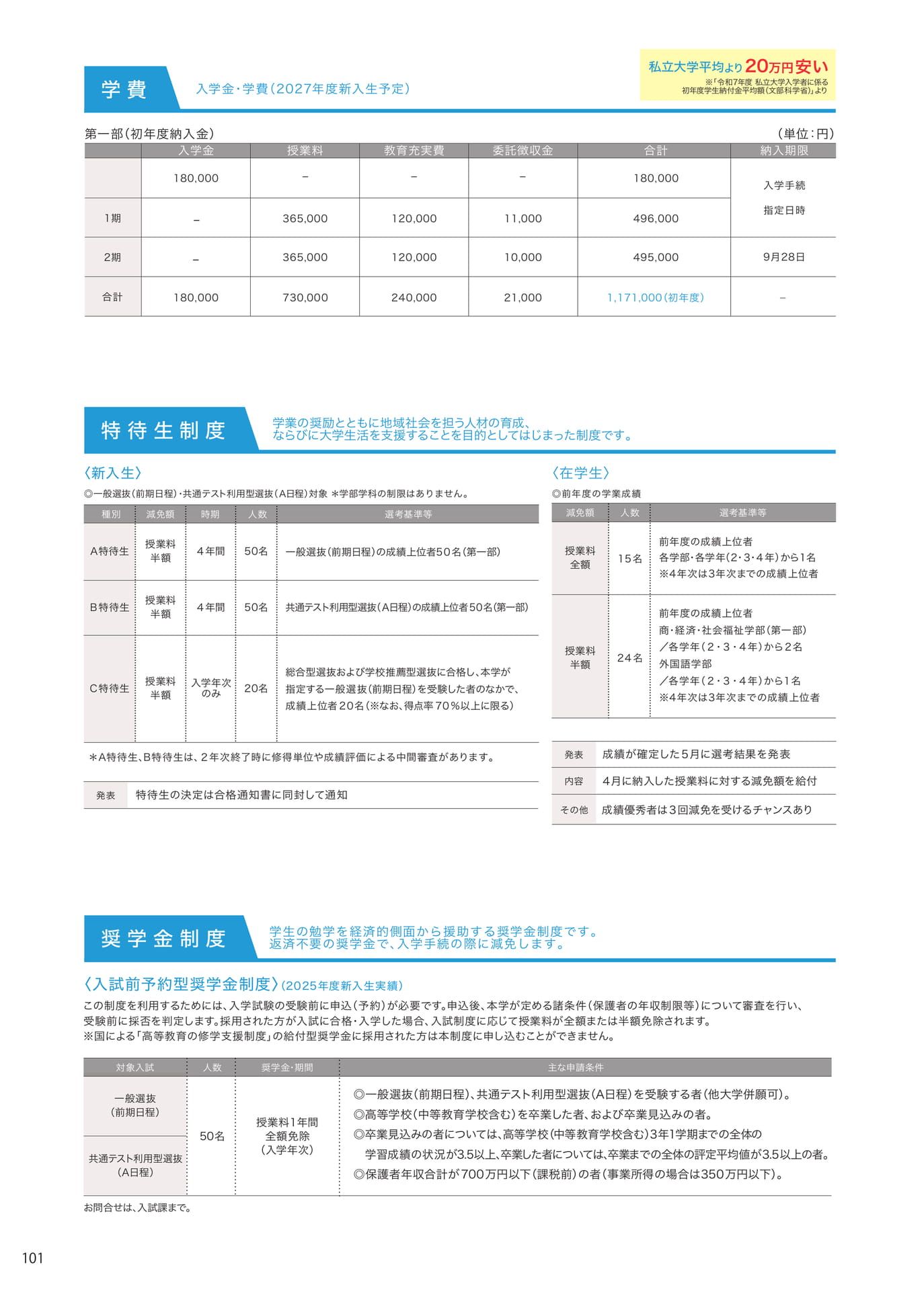 P101 学費・特待生制度・奨学金制度(102ページ目)