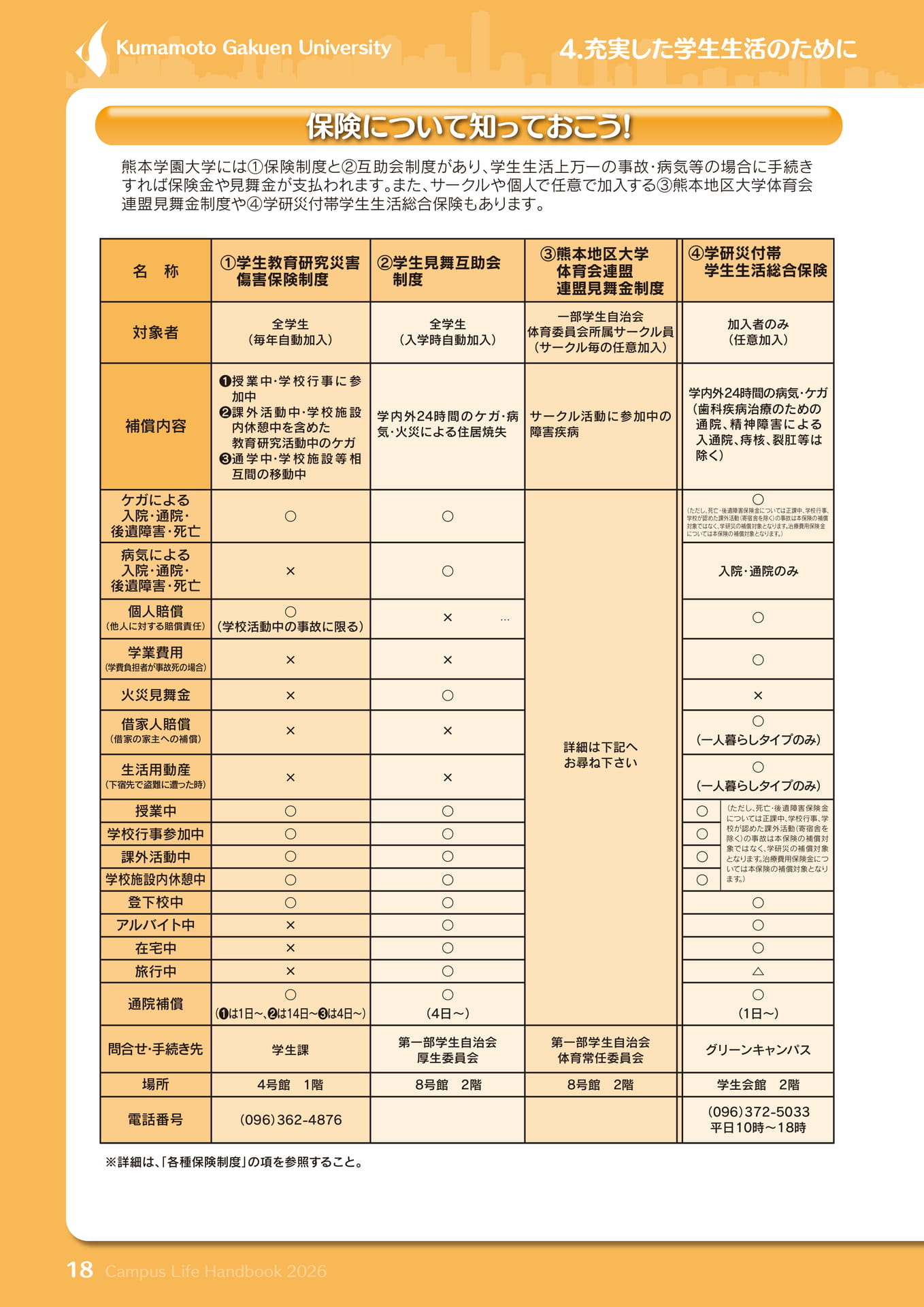 Page 20（20ページ目）