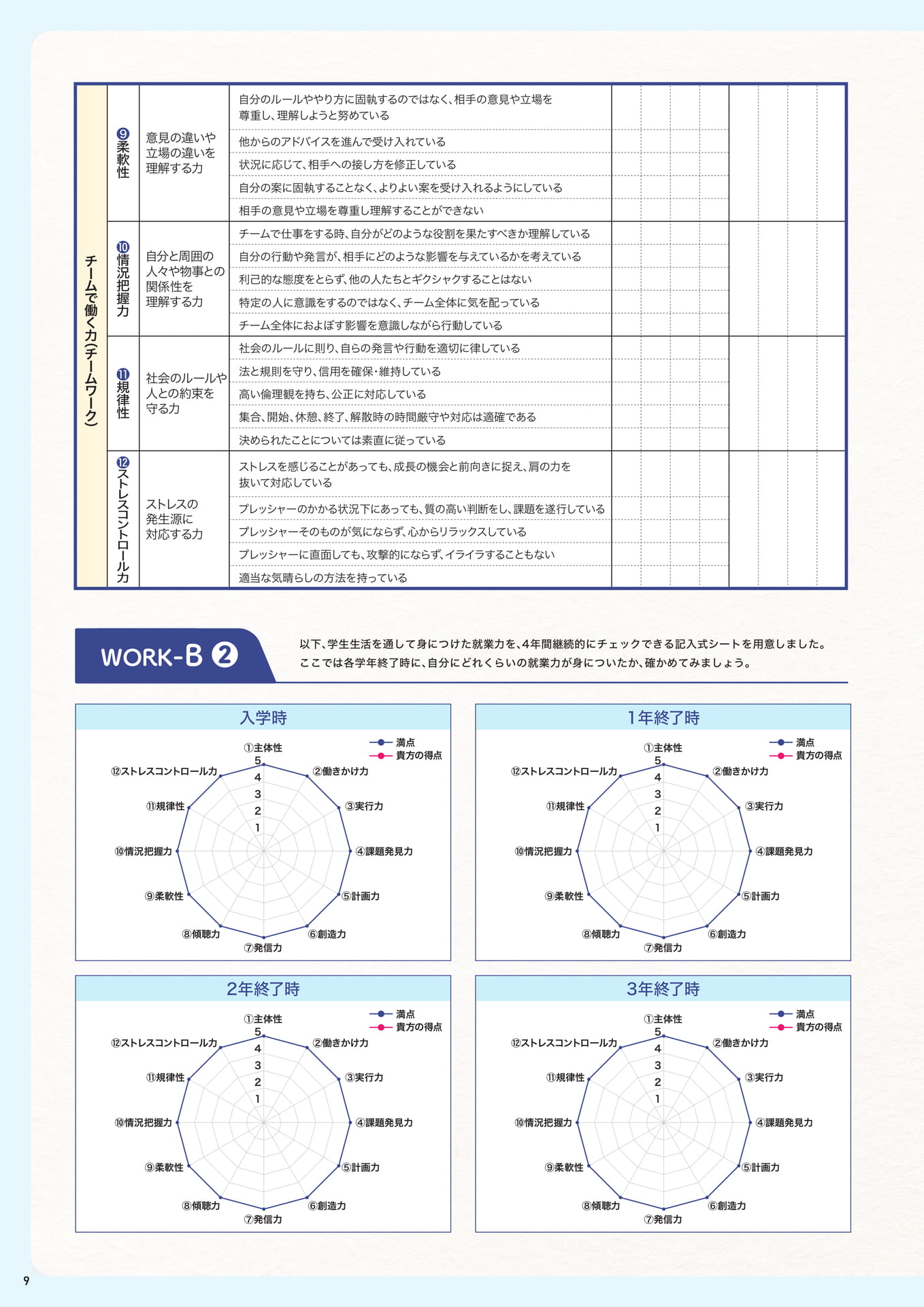 Page 10（10ページ目）