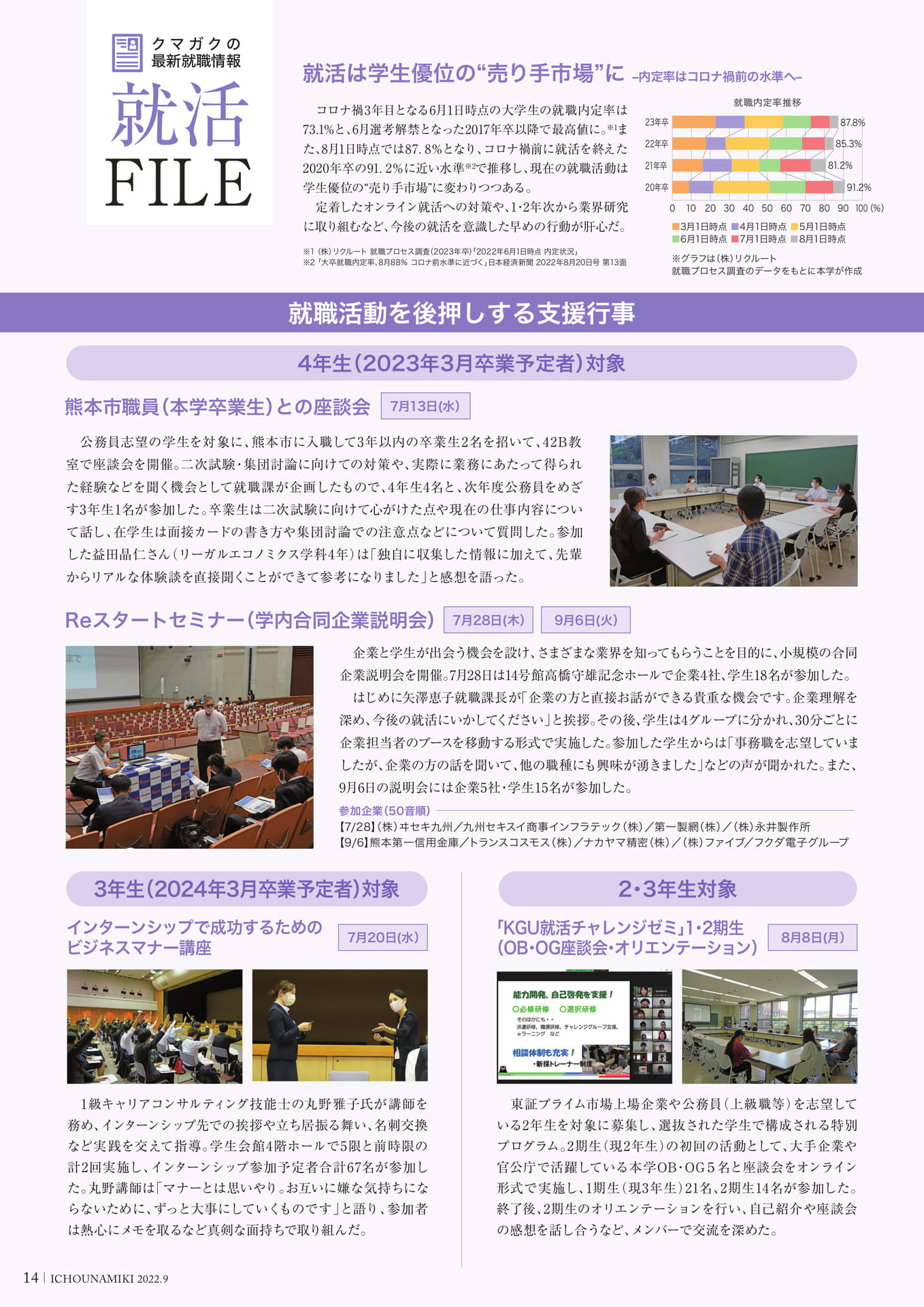 P14_就活FILE（16ページ目）