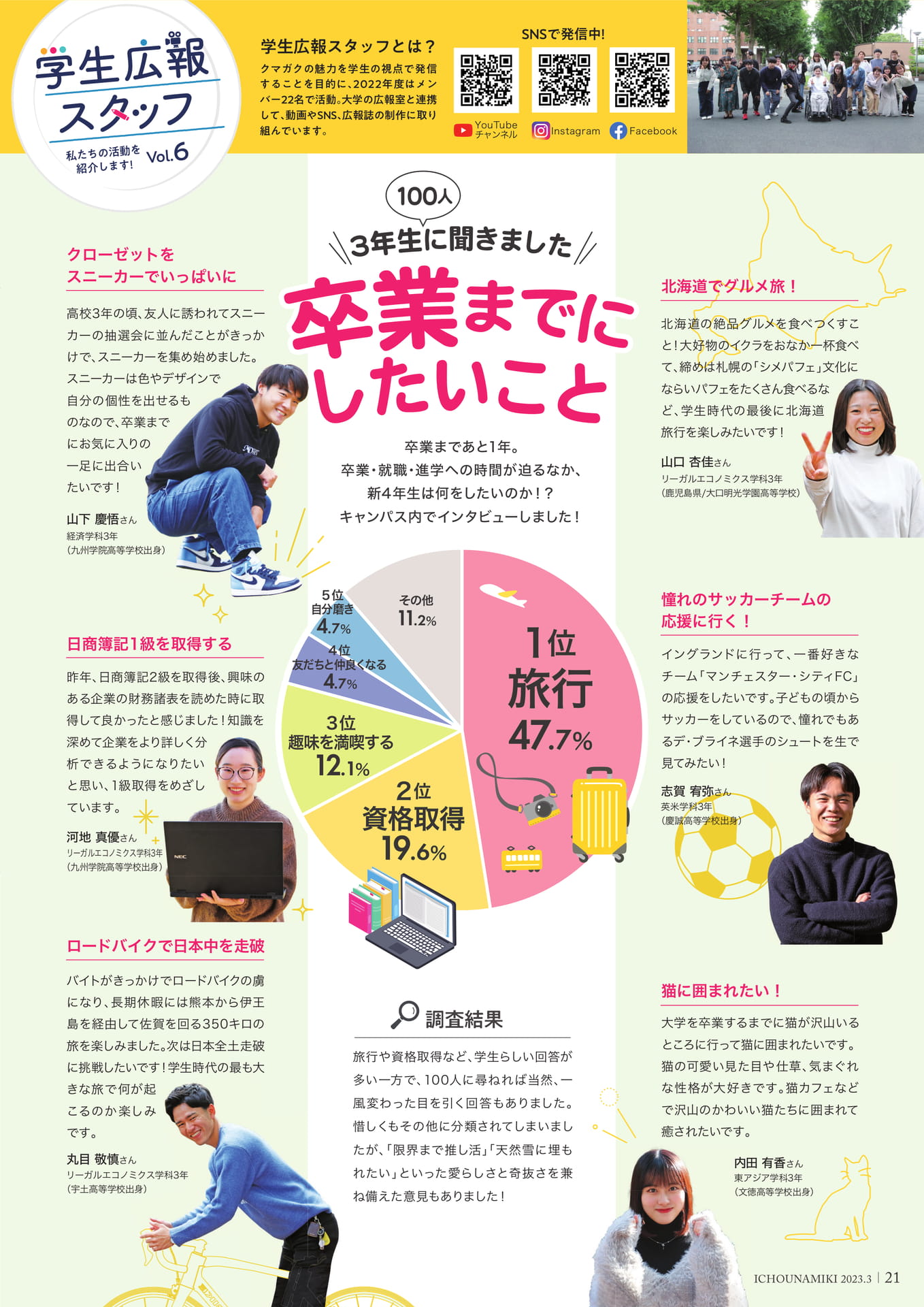 P21_学生広報スタッフ(23ページ目)